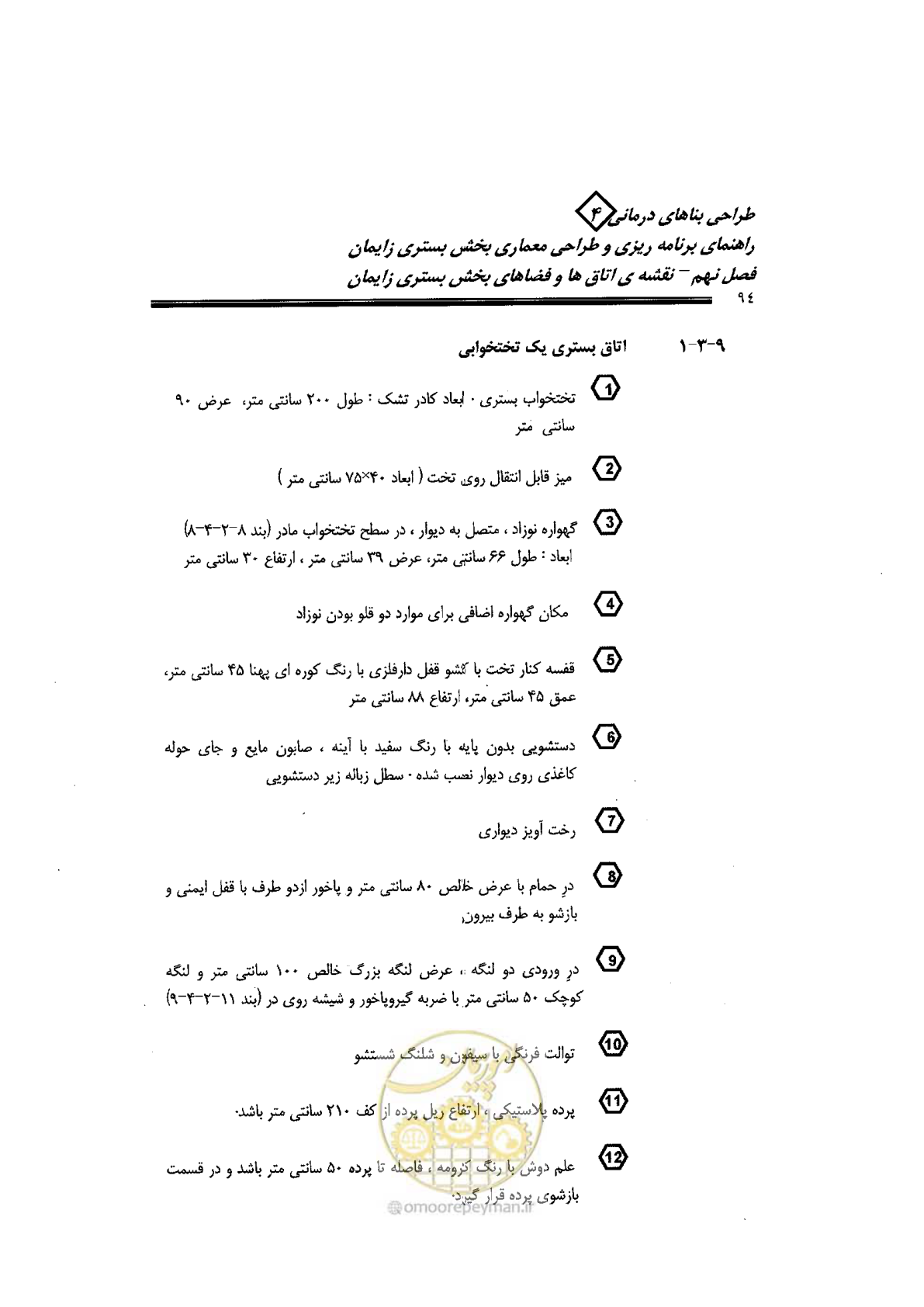 صفحه 94 از 156