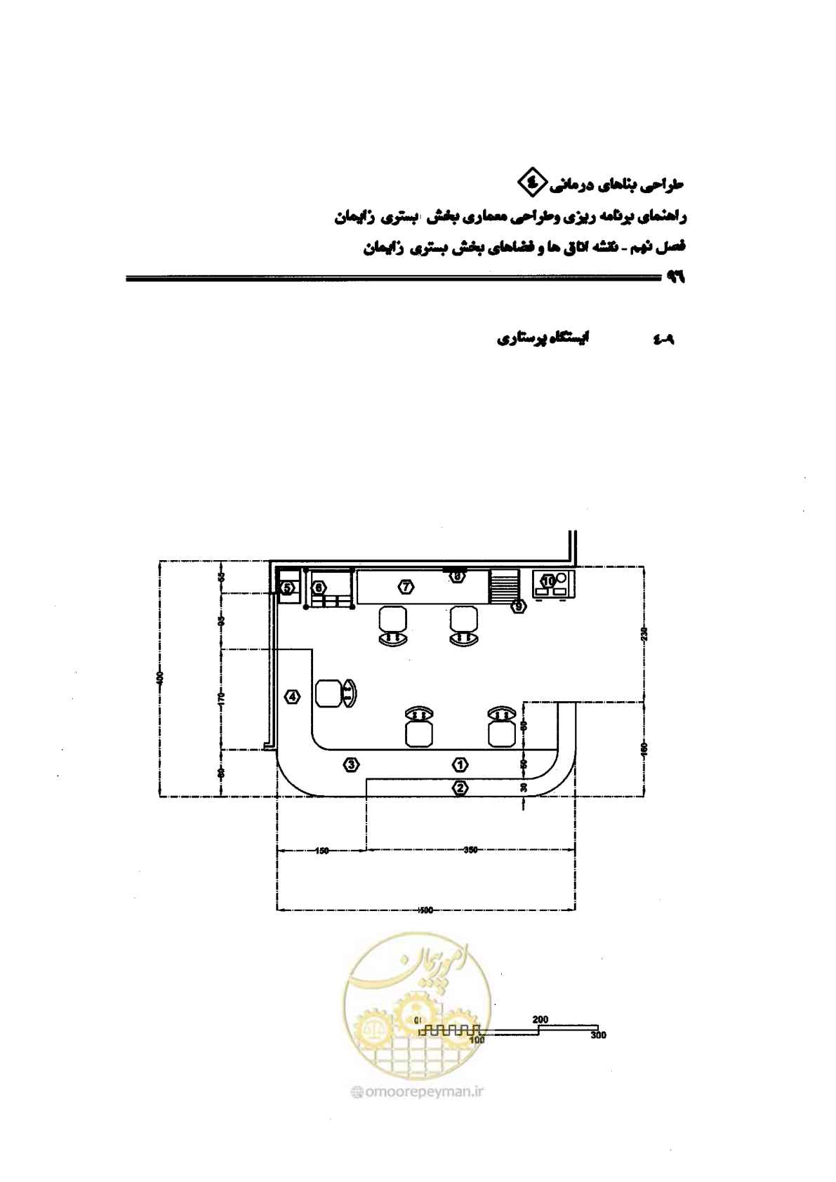 صفحه 96 از 156