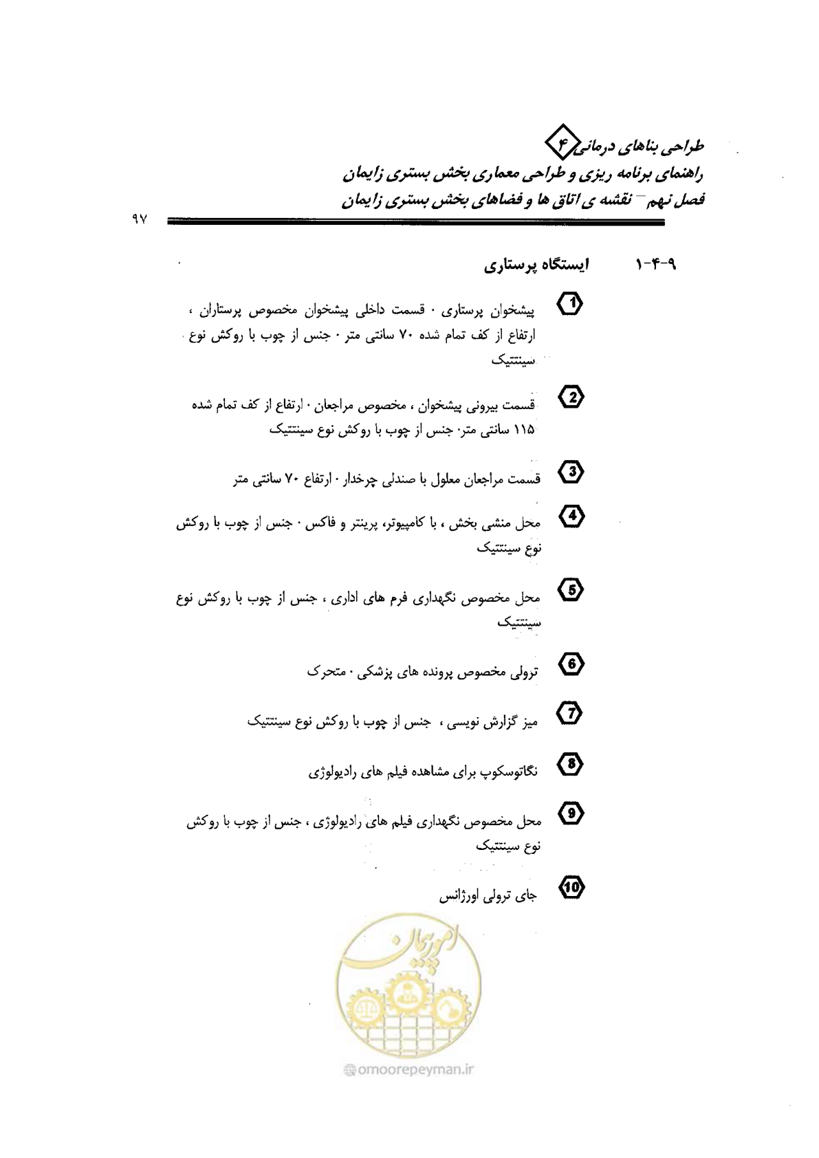 صفحه 97 از 156