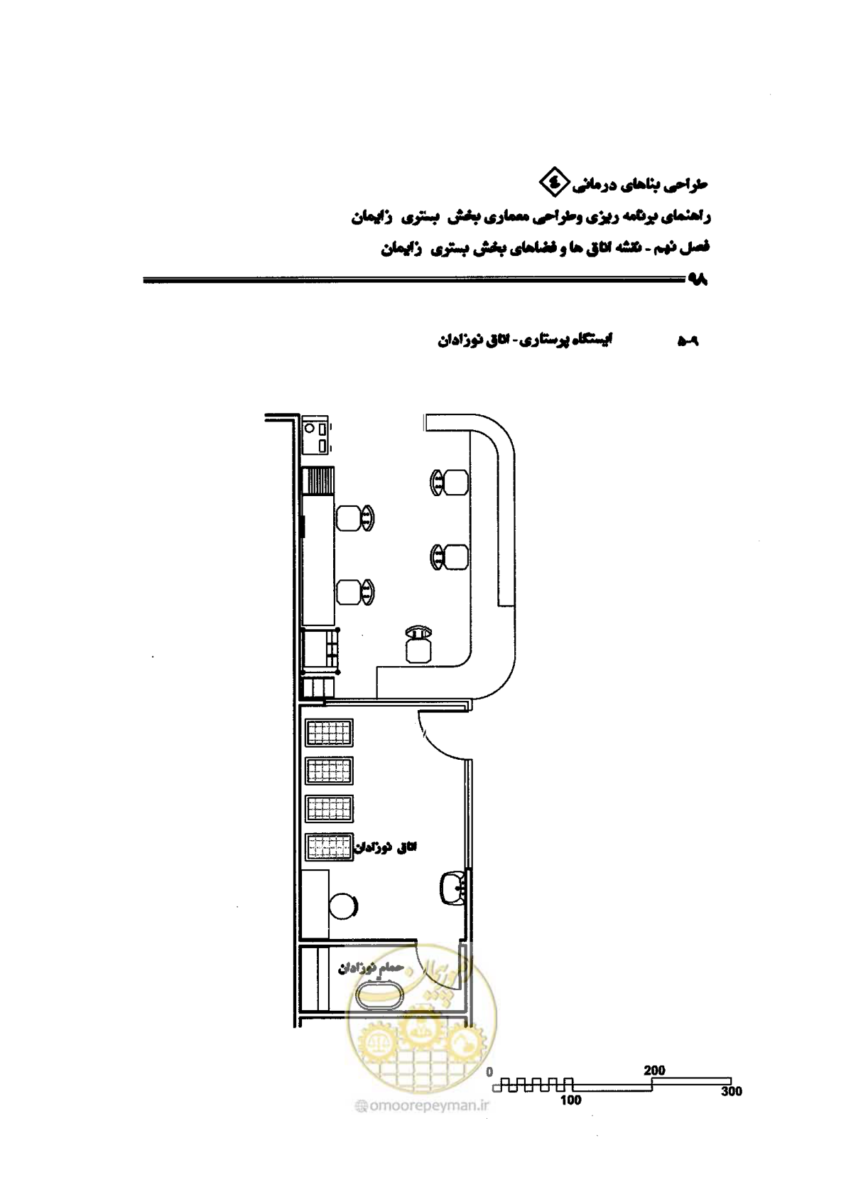صفحه 98 از 156