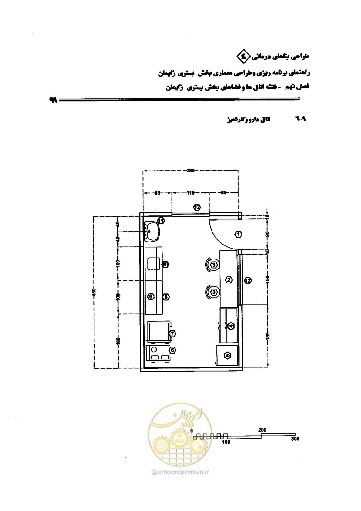 صفحه 99 از 156