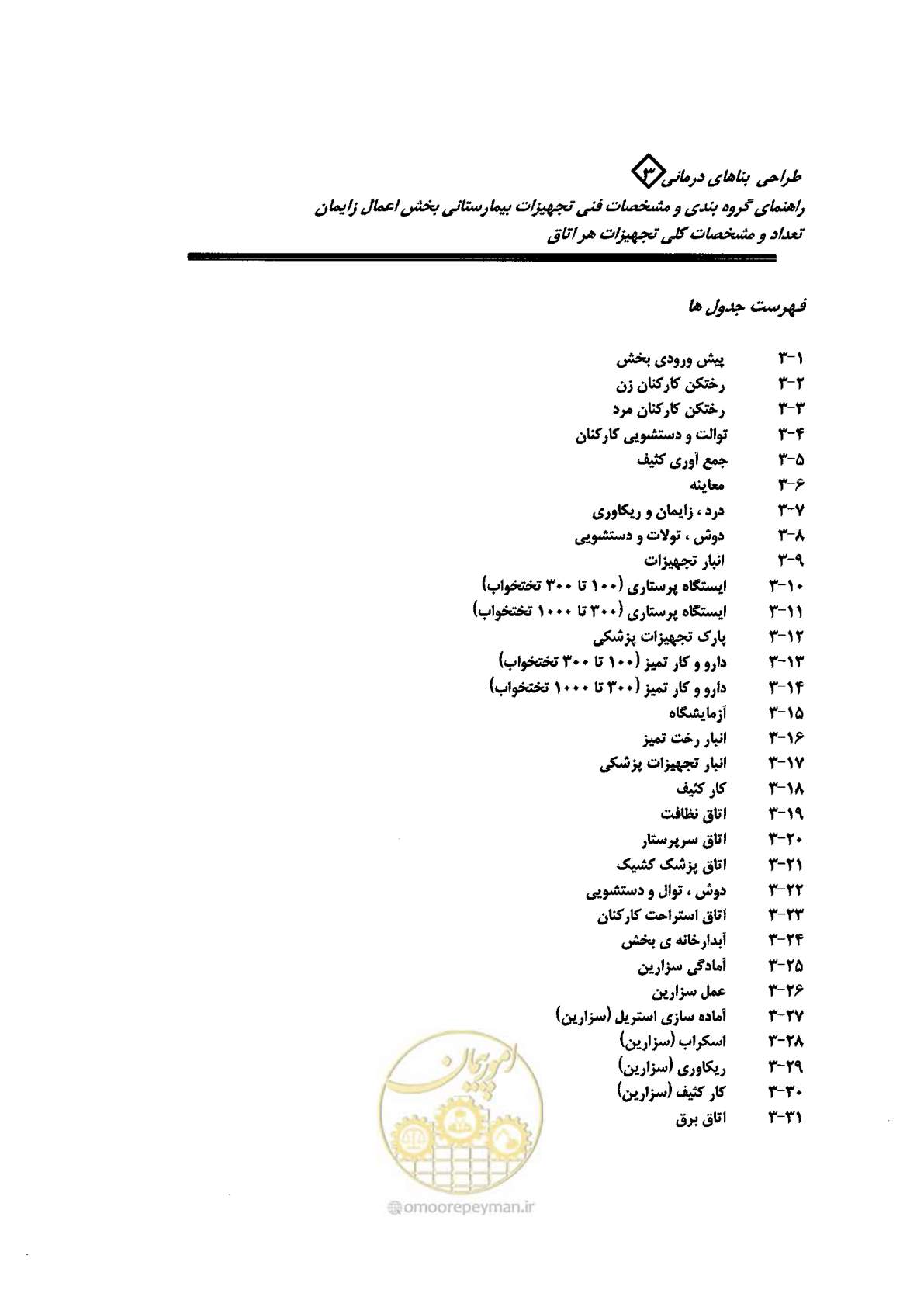 صفحه 31 از 96