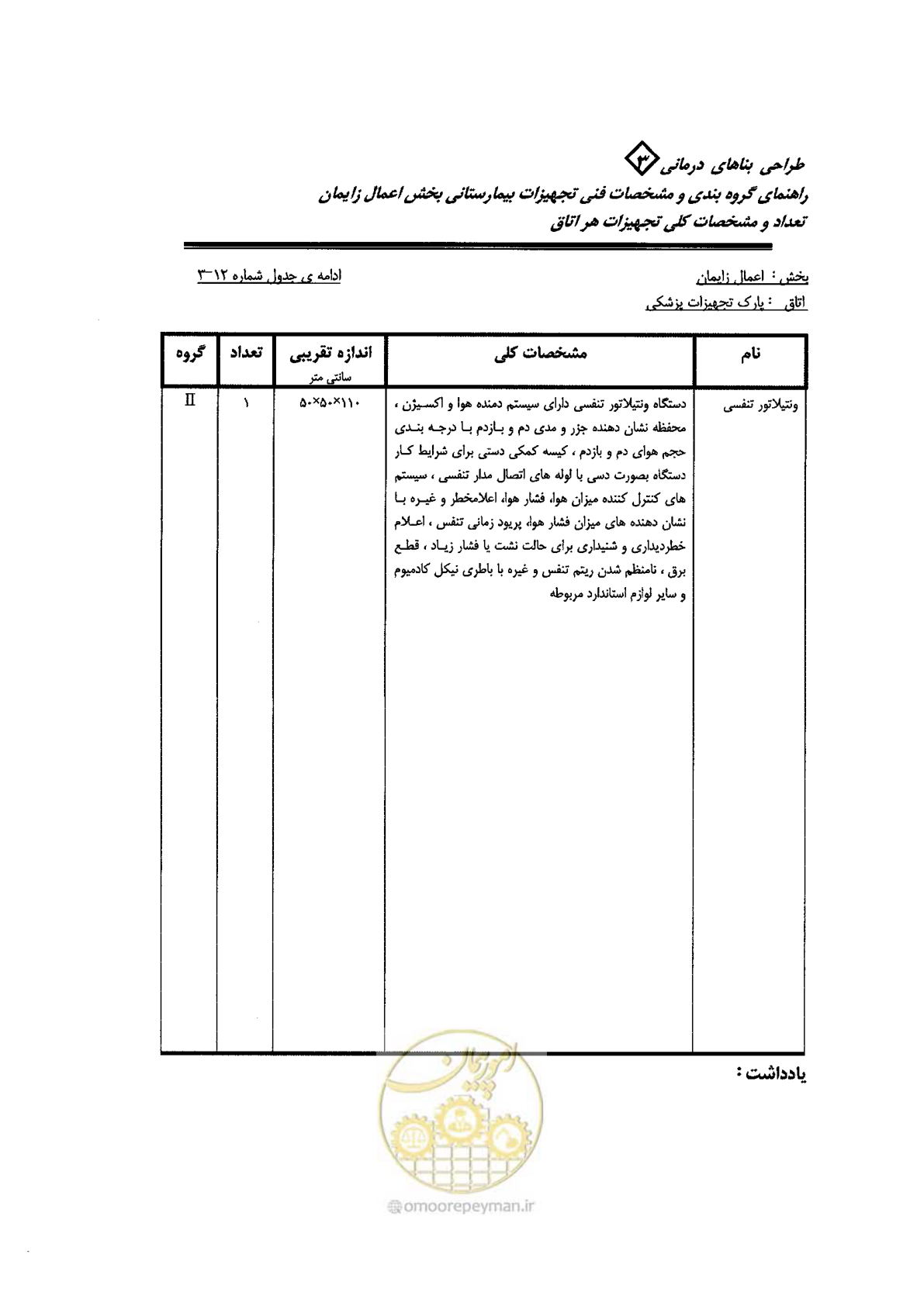 صفحه 55 از 96