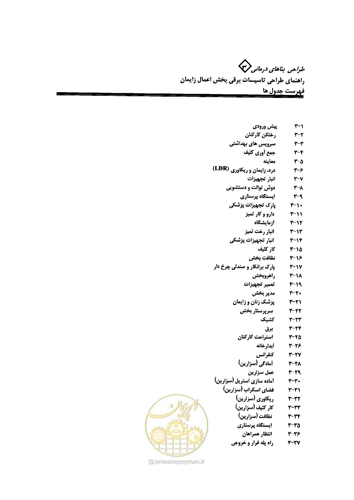 صفحه 43 از 90