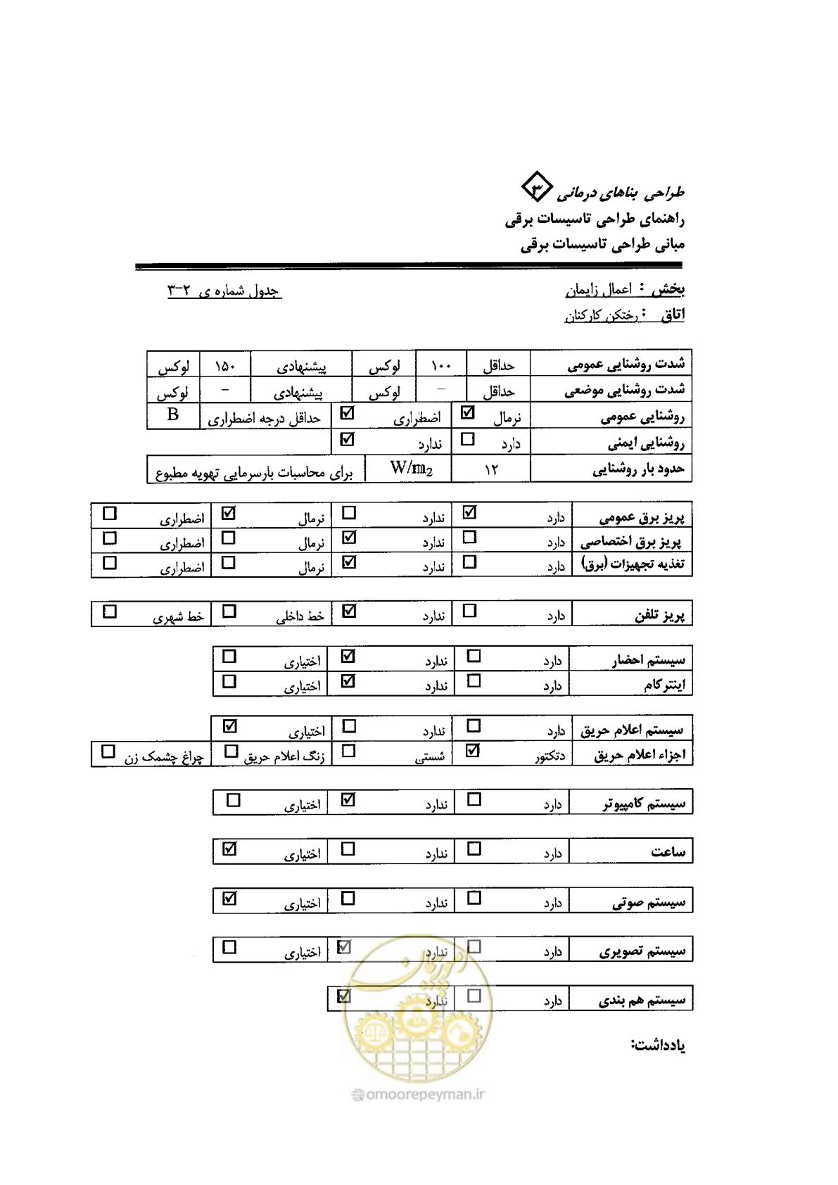 صفحه 46 از 90
