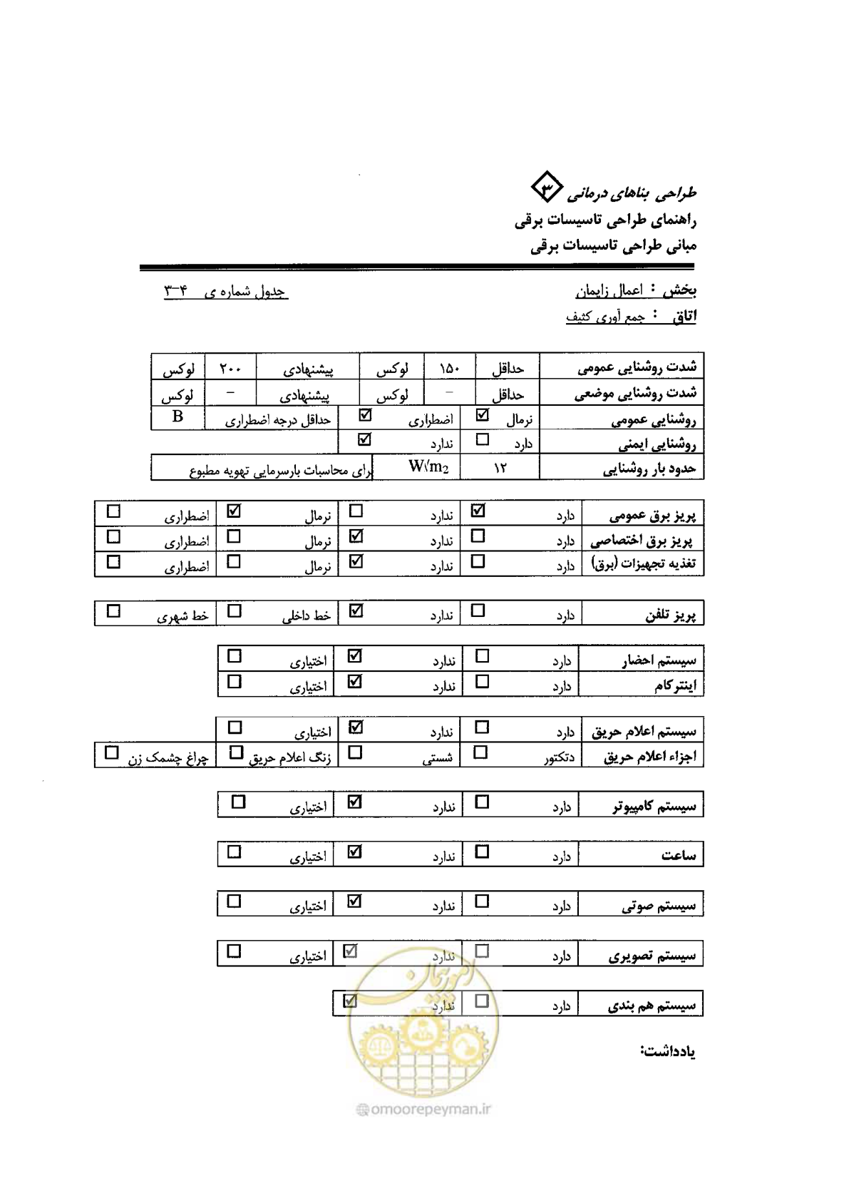 صفحه 48 از 90