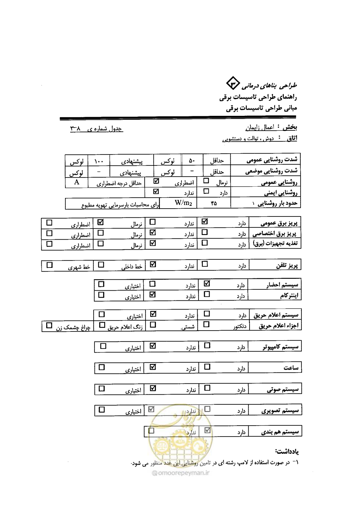 صفحه 52 از 90