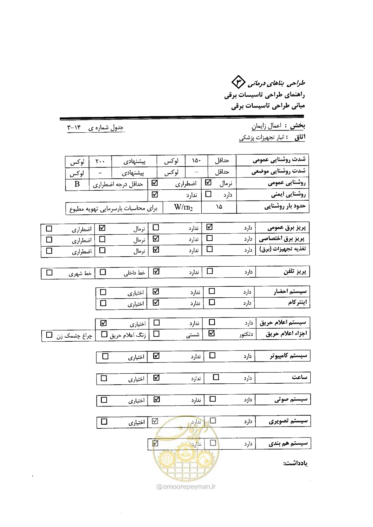 صفحه 56 از 90