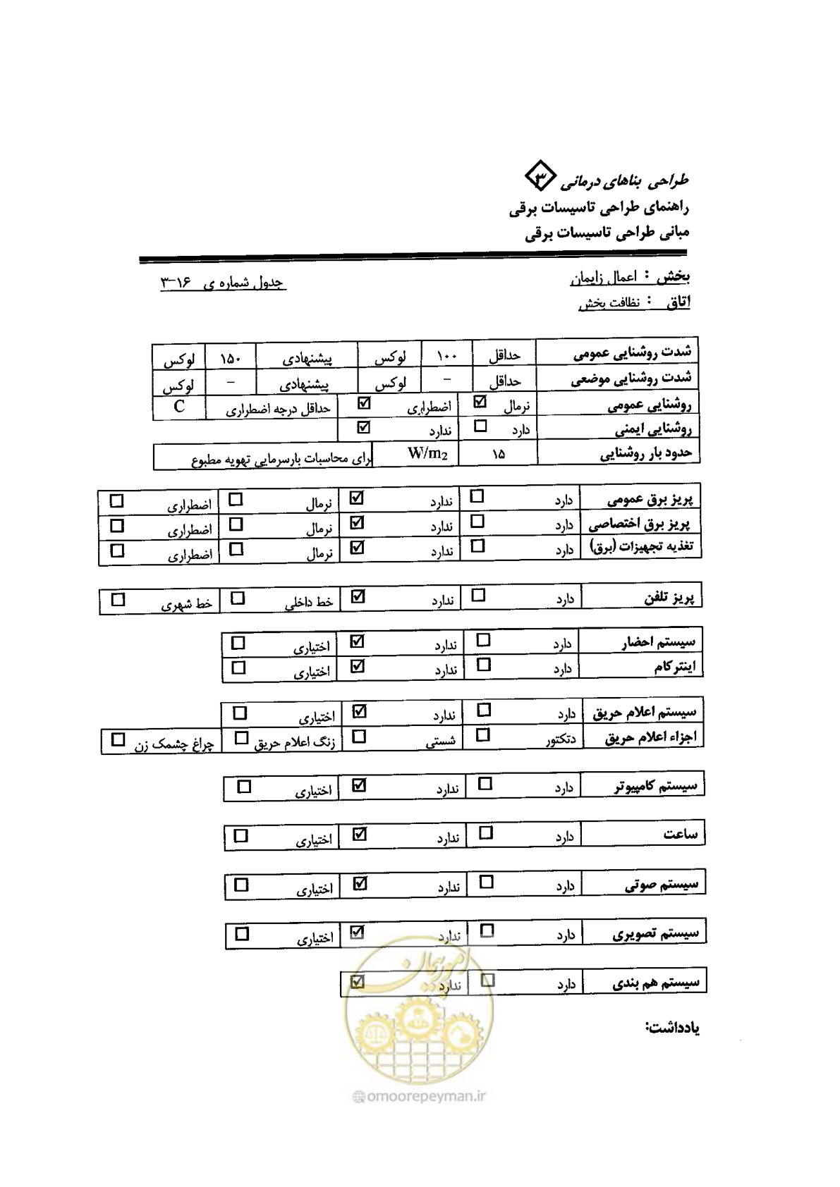 صفحه 58 از 90