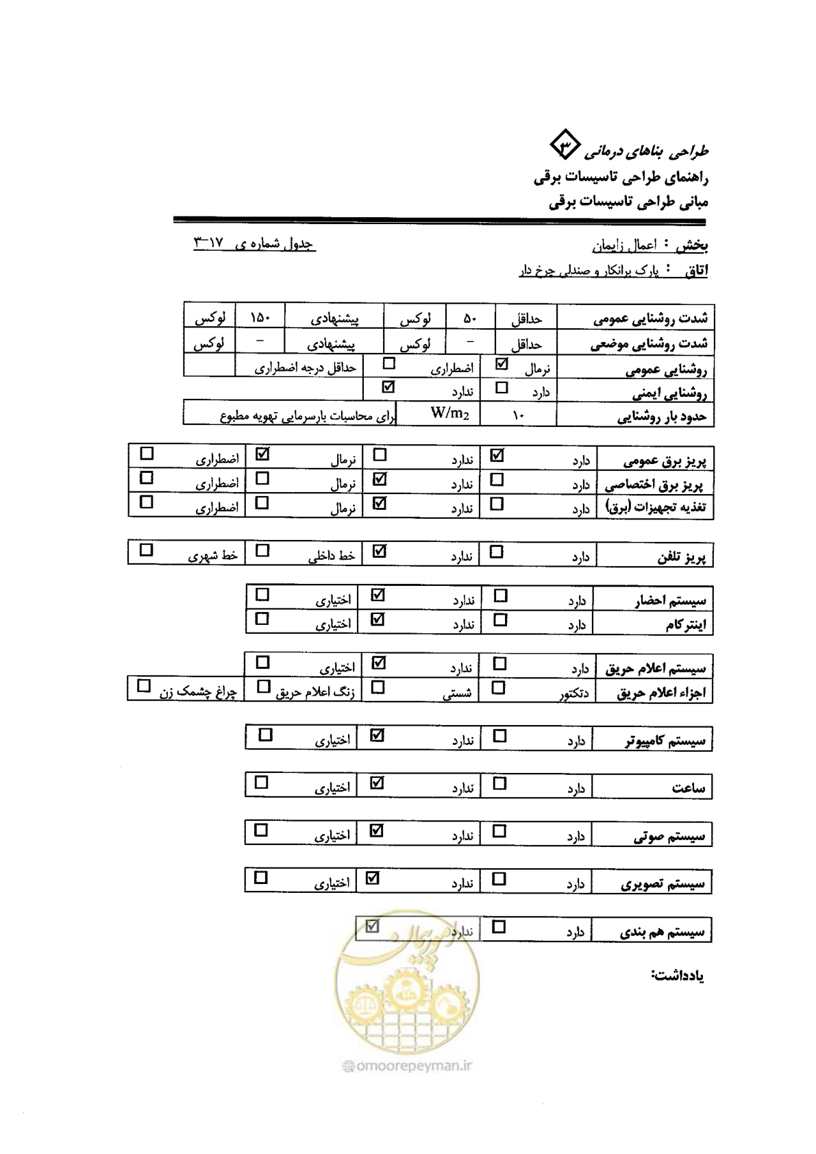 صفحه 59 از 90