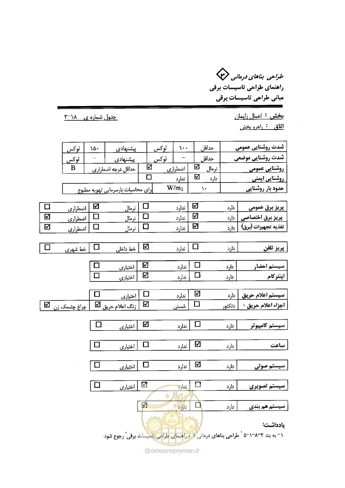 صفحه 60 از 90