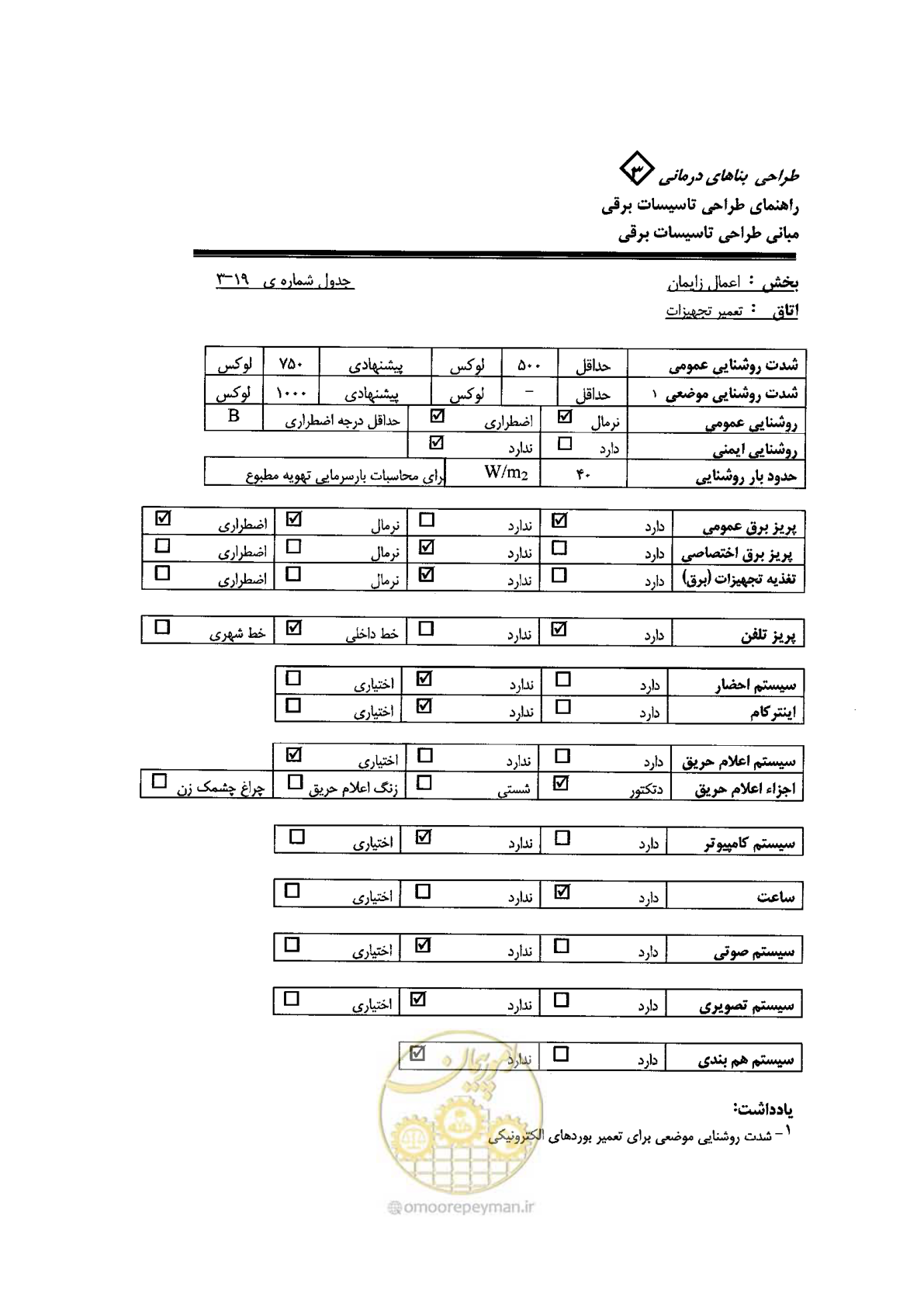 صفحه 61 از 90