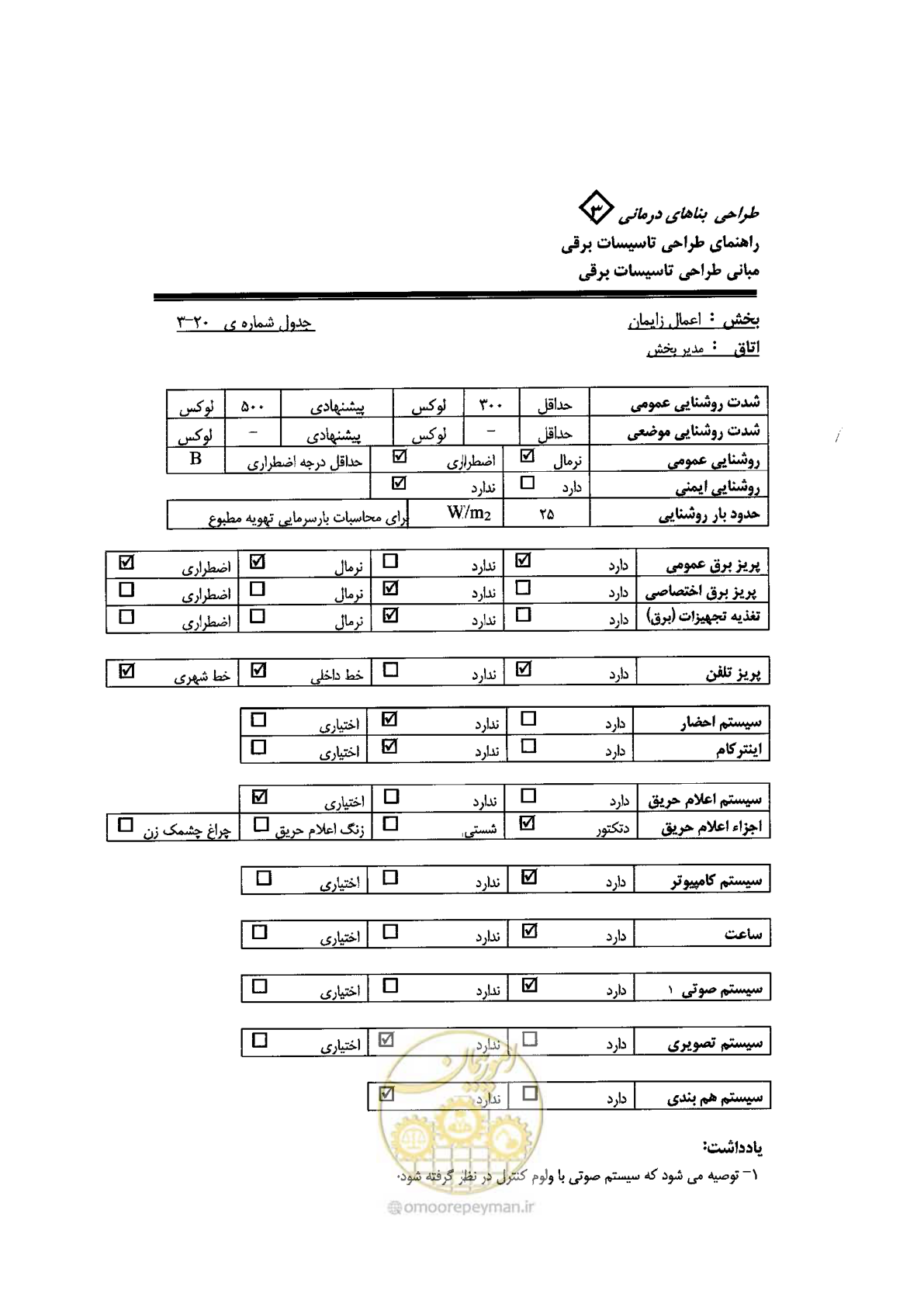صفحه 62 از 90