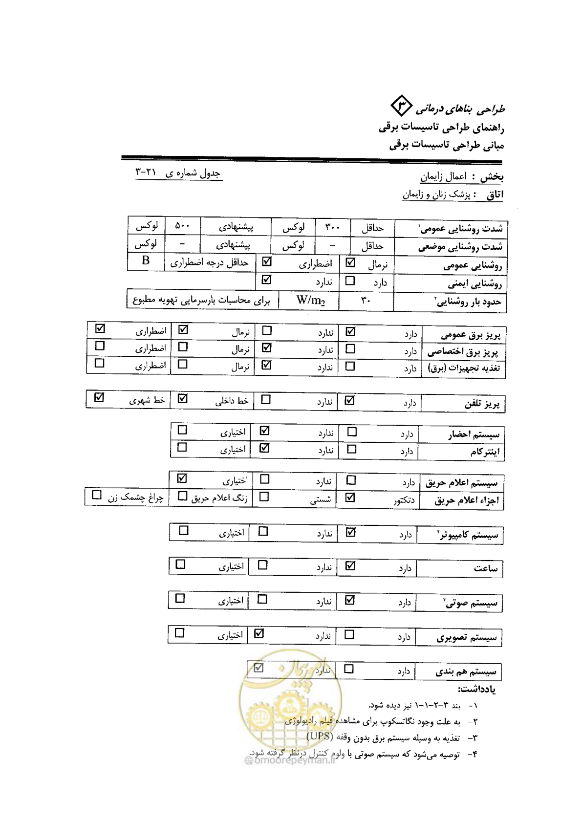 صفحه 63 از 90