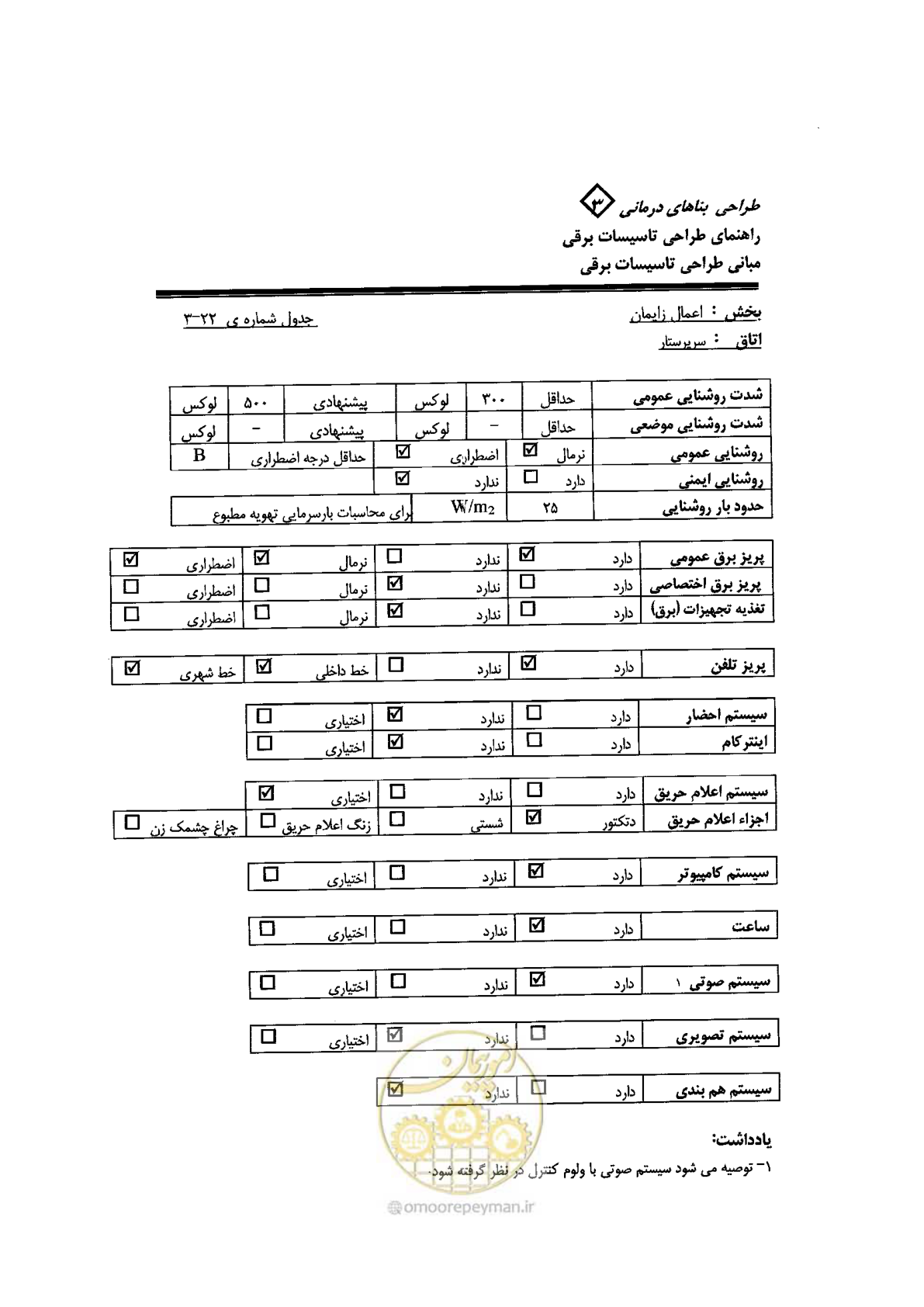 صفحه 64 از 90