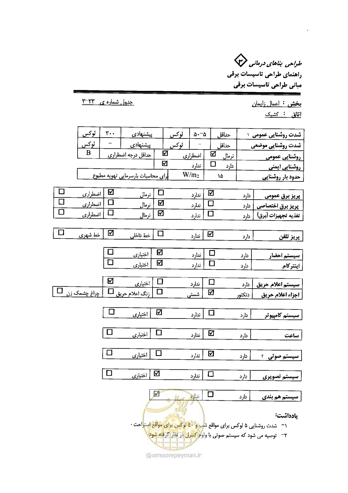 صفحه 65 از 90
