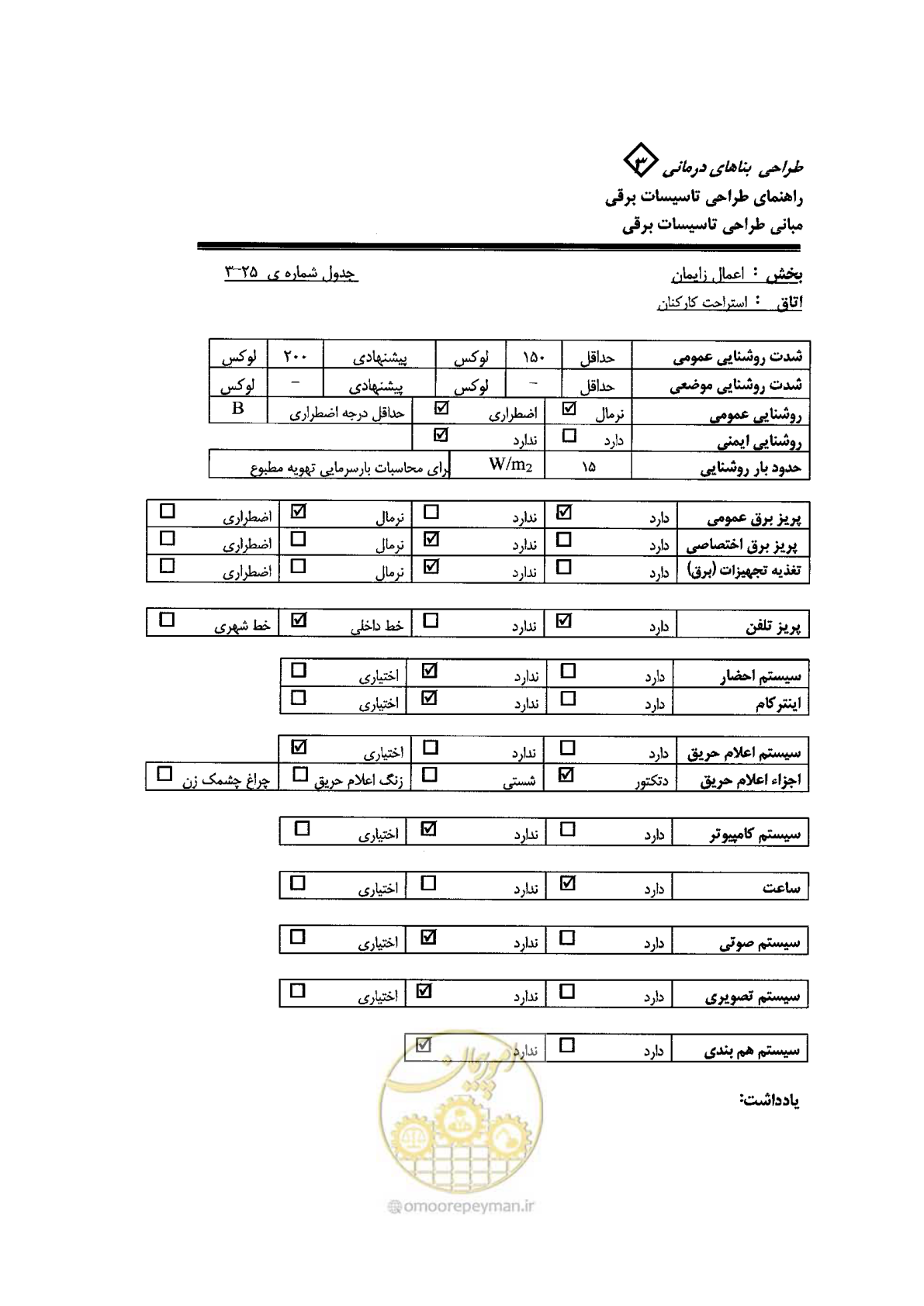 صفحه 67 از 90