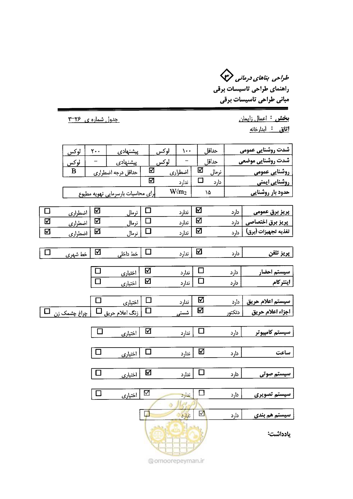 صفحه 68 از 90