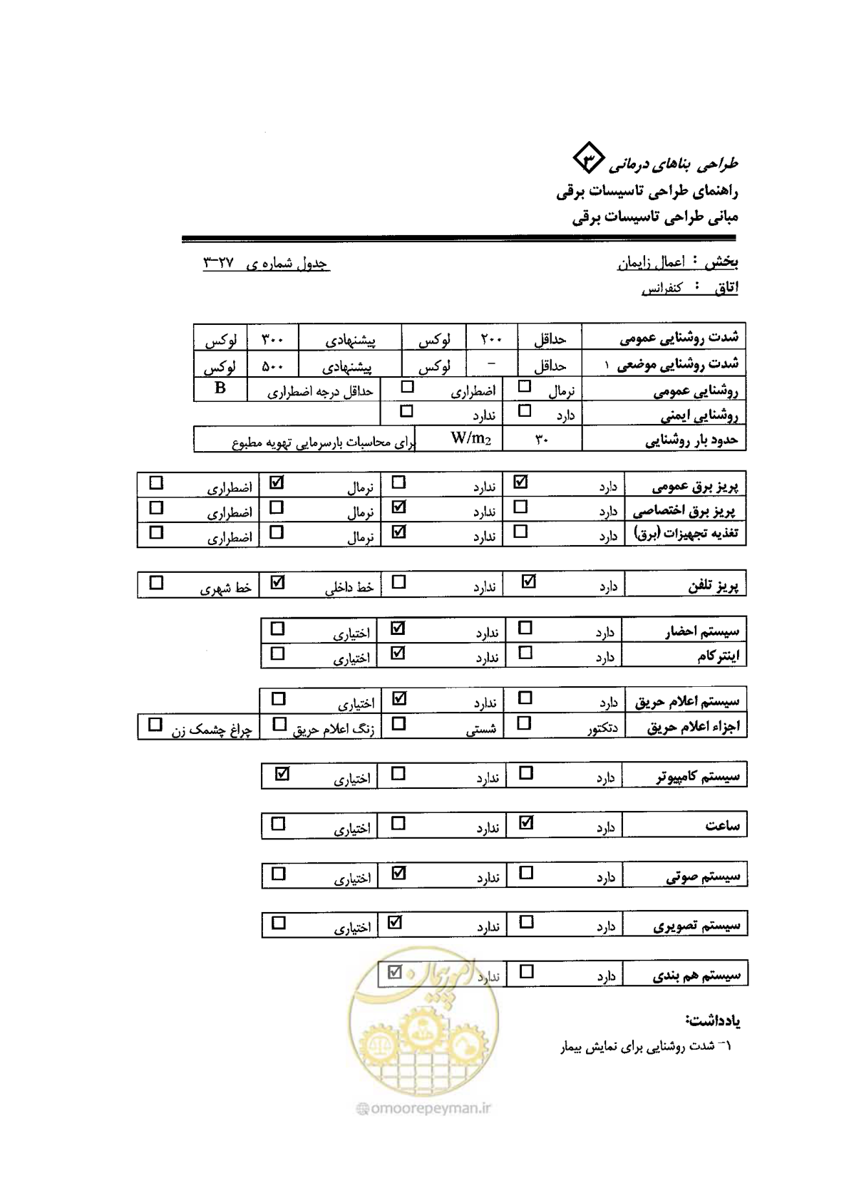 صفحه 69 از 90