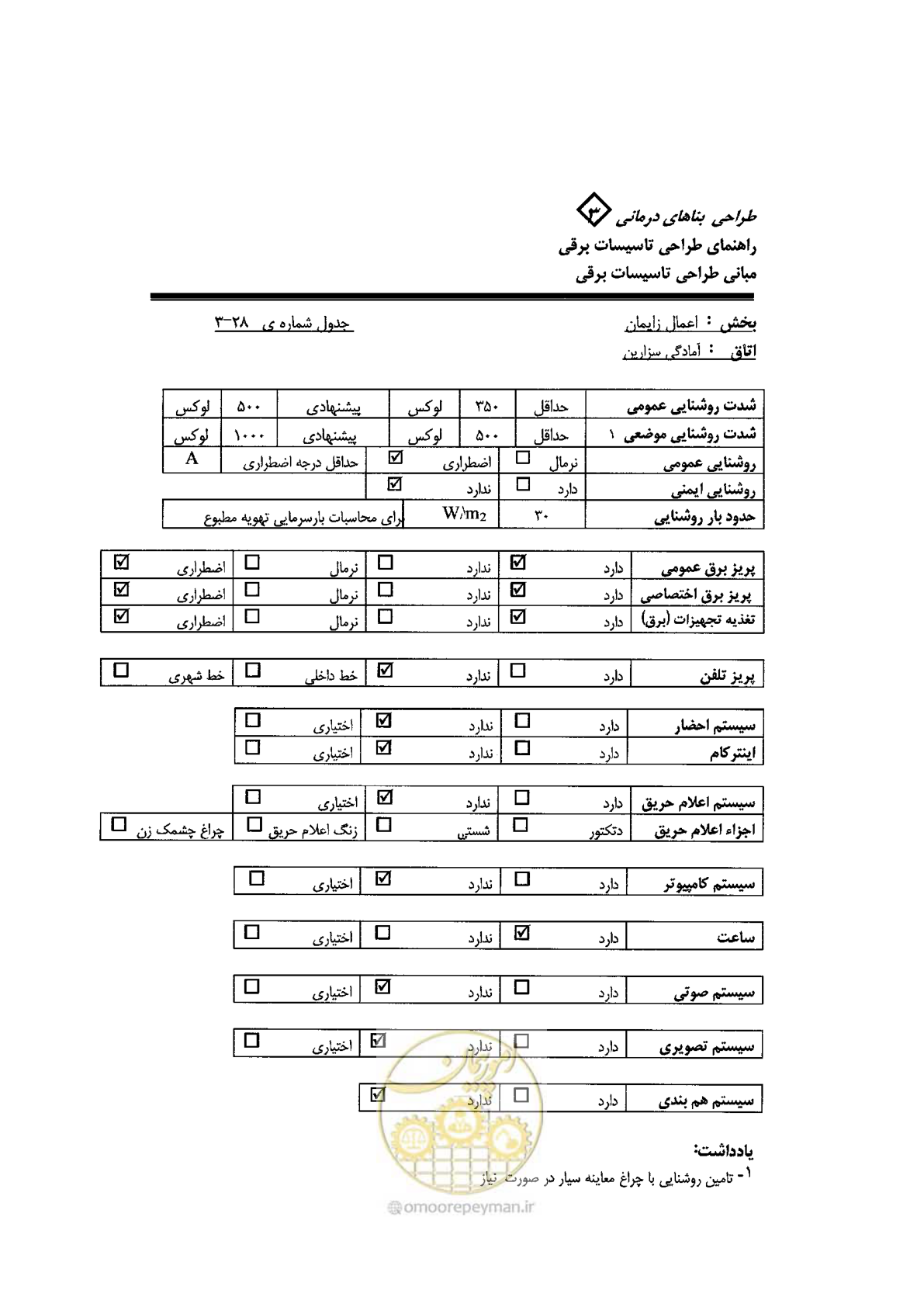 صفحه 70 از 90