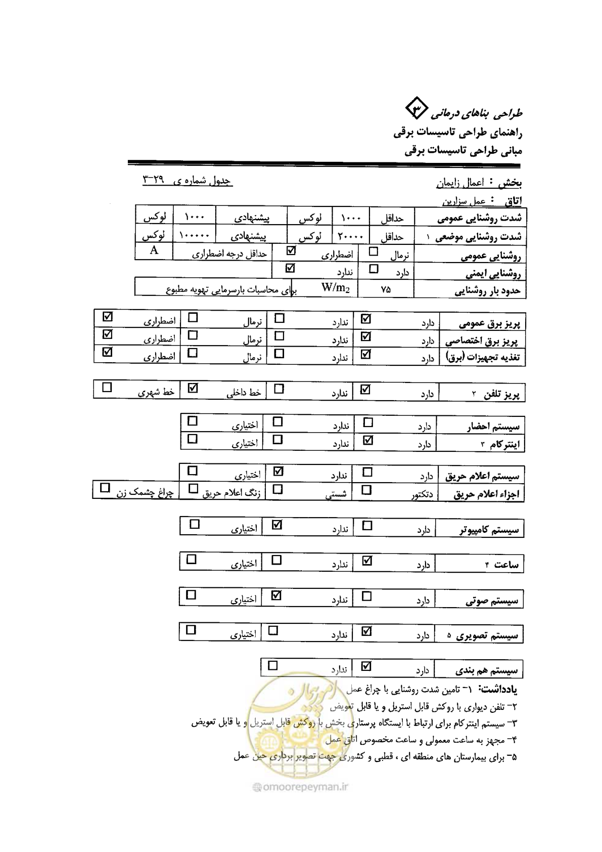 صفحه 71 از 90
