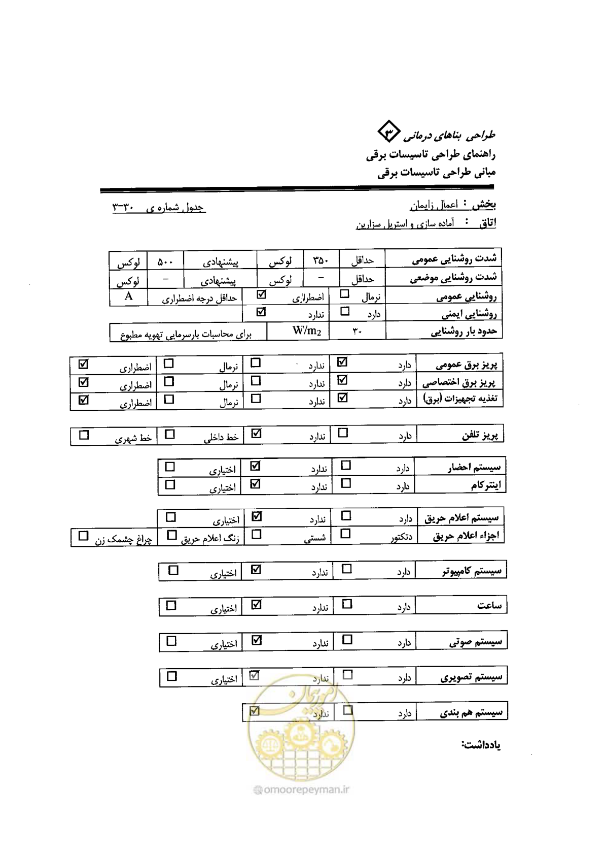 صفحه 72 از 90