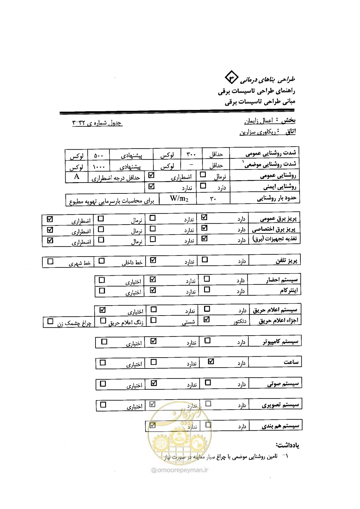 صفحه 74 از 90