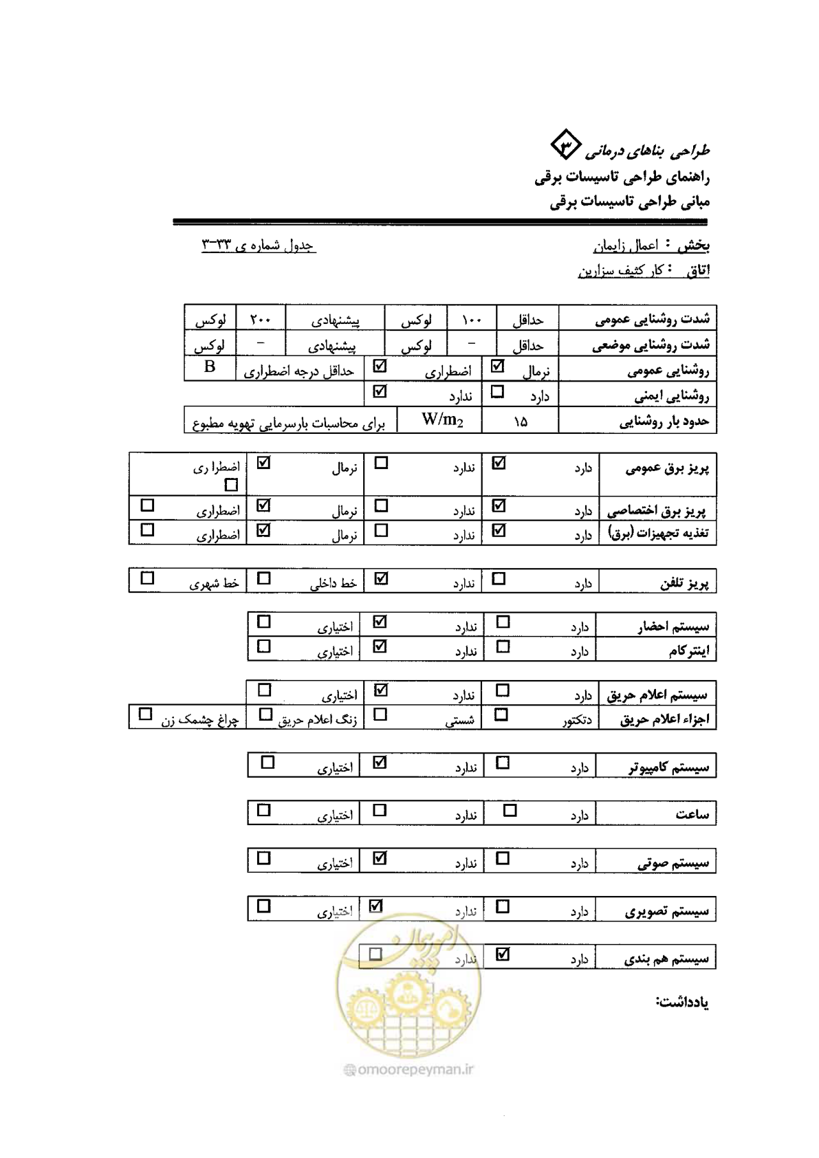 صفحه 75 از 90