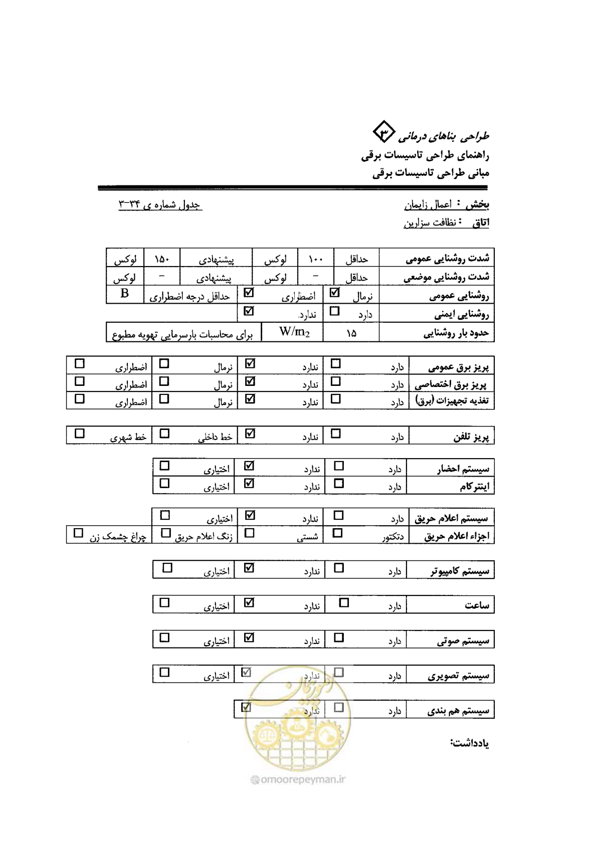 صفحه 76 از 90