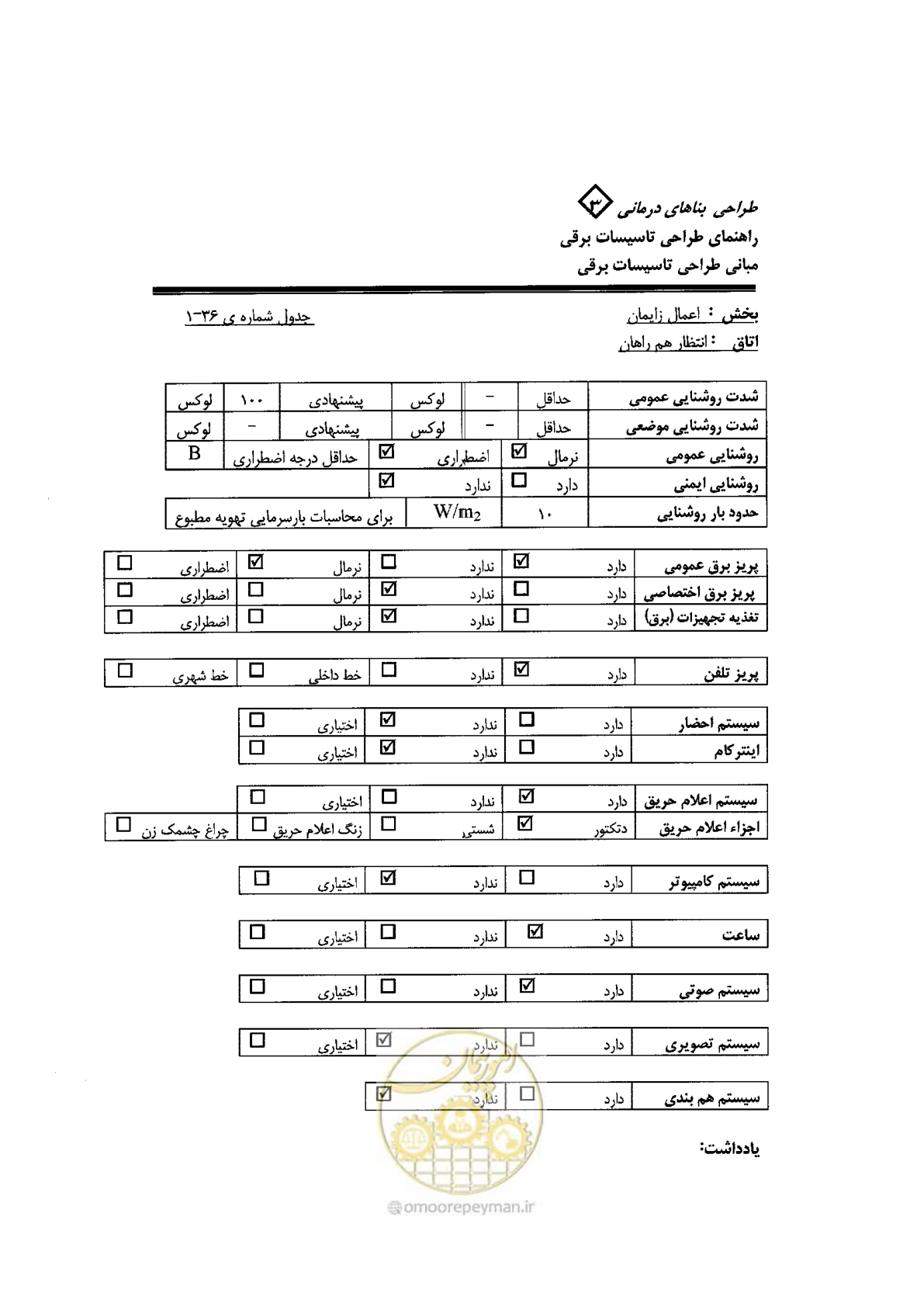 صفحه 78 از 90