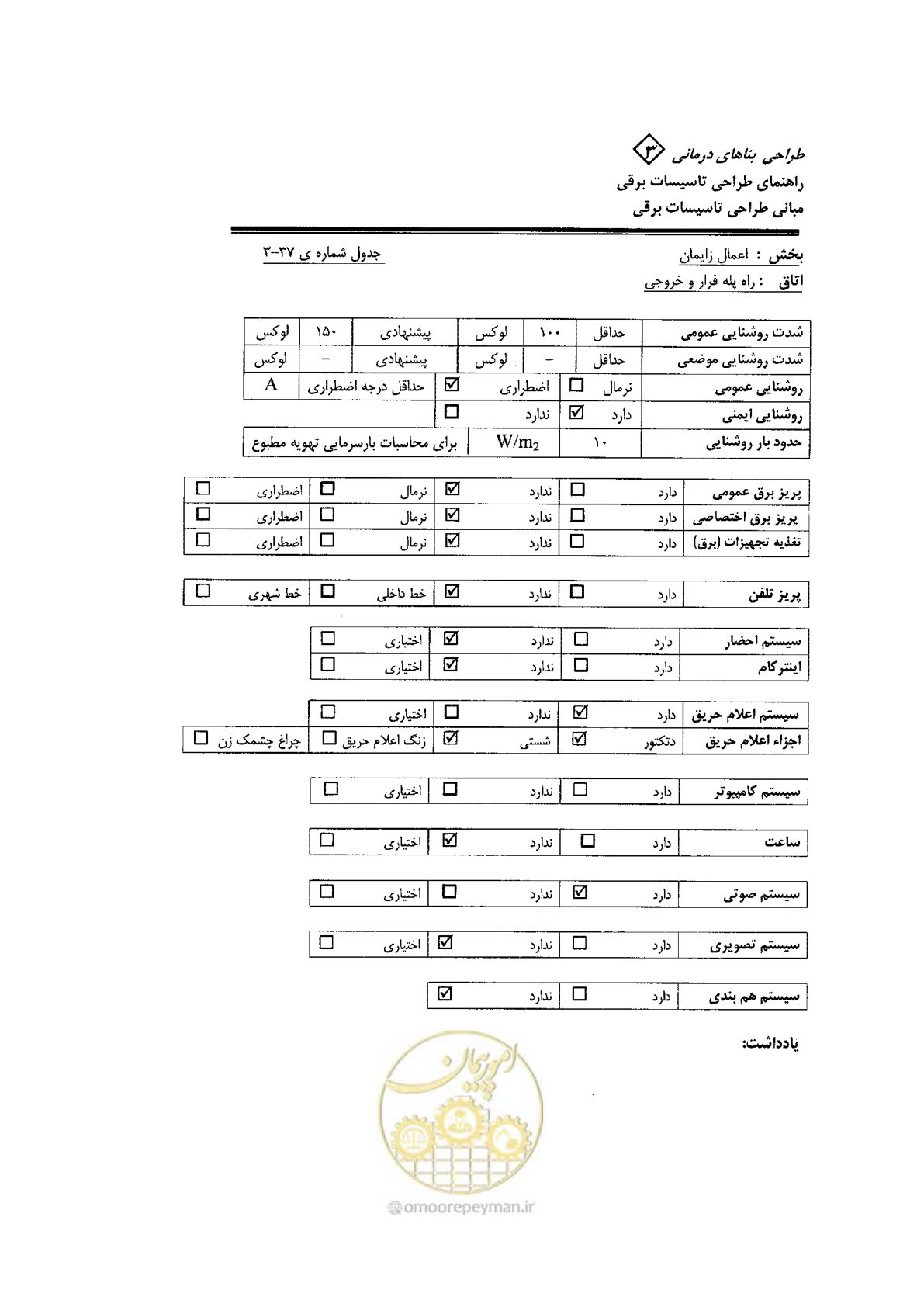 صفحه 79 از 90