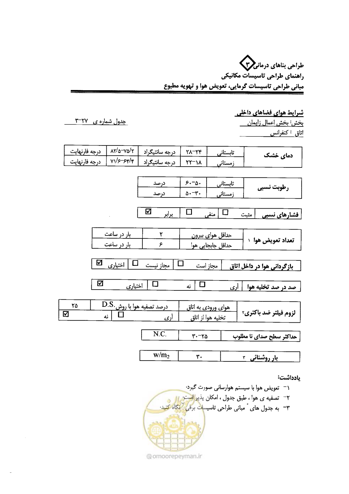 صفحه 103 از 128