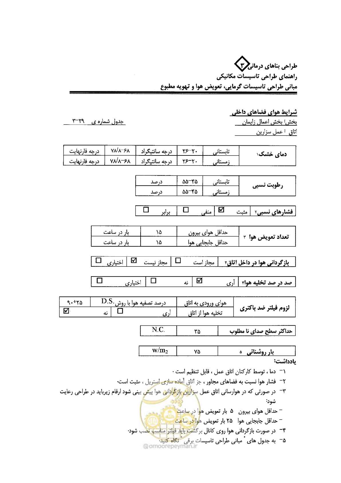 صفحه 105 از 128