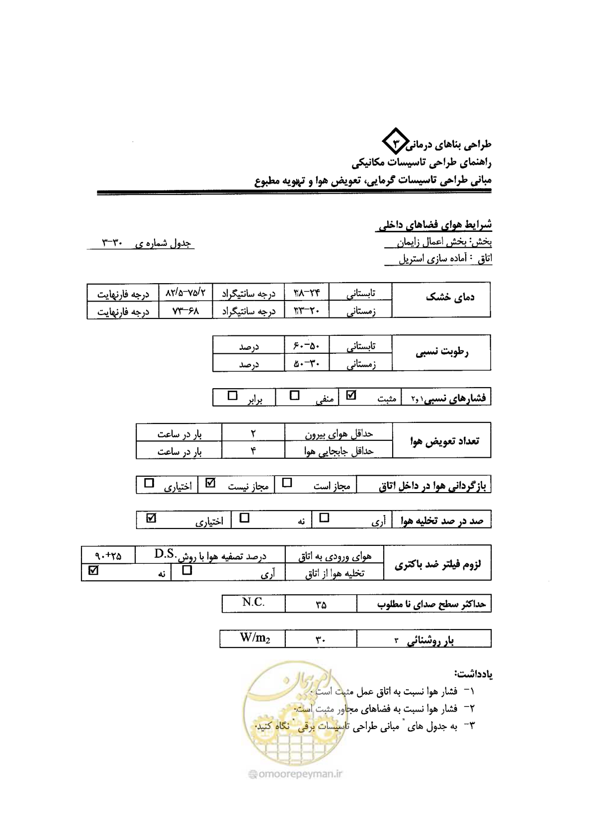 صفحه 106 از 128