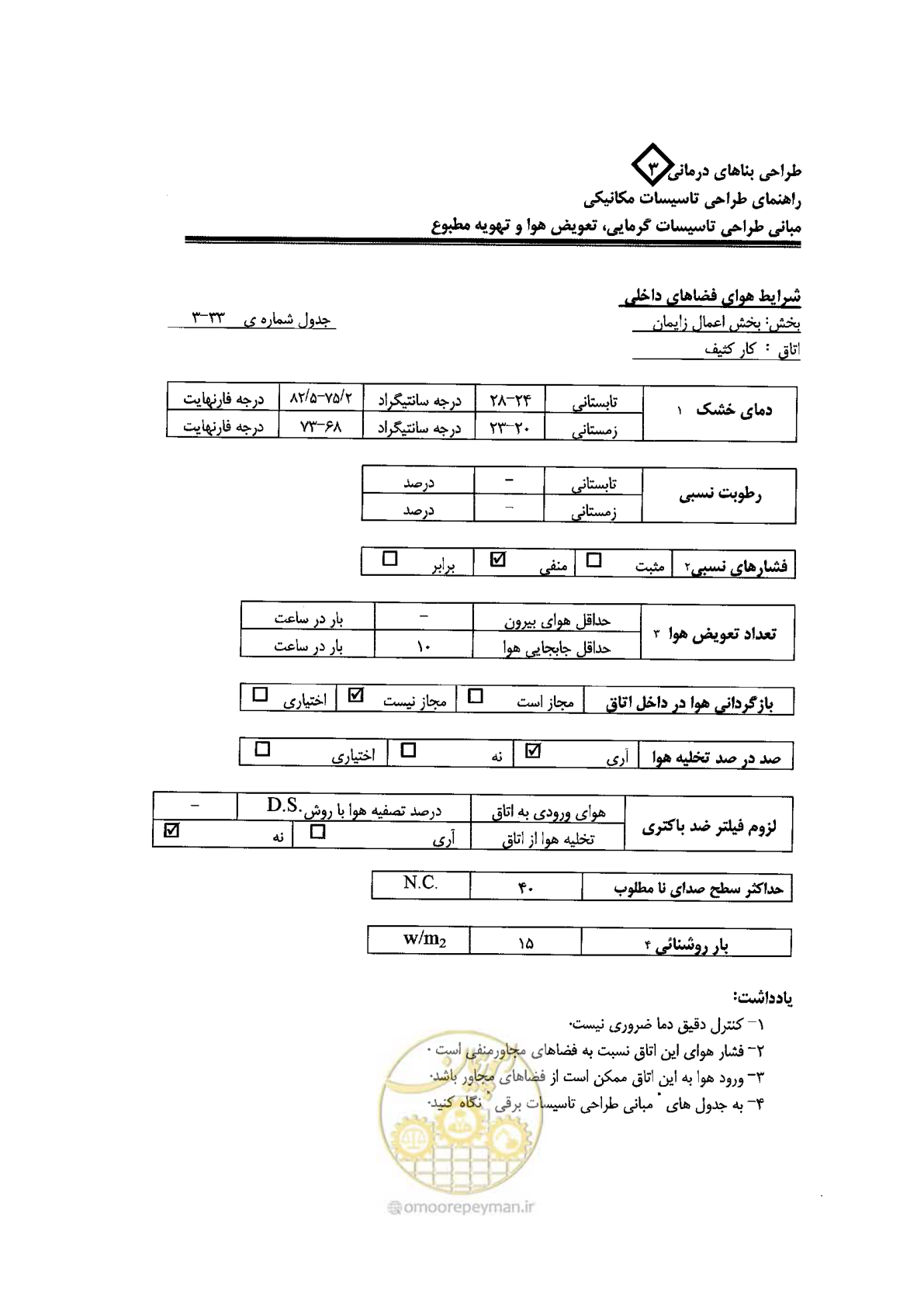 صفحه 109 از 128