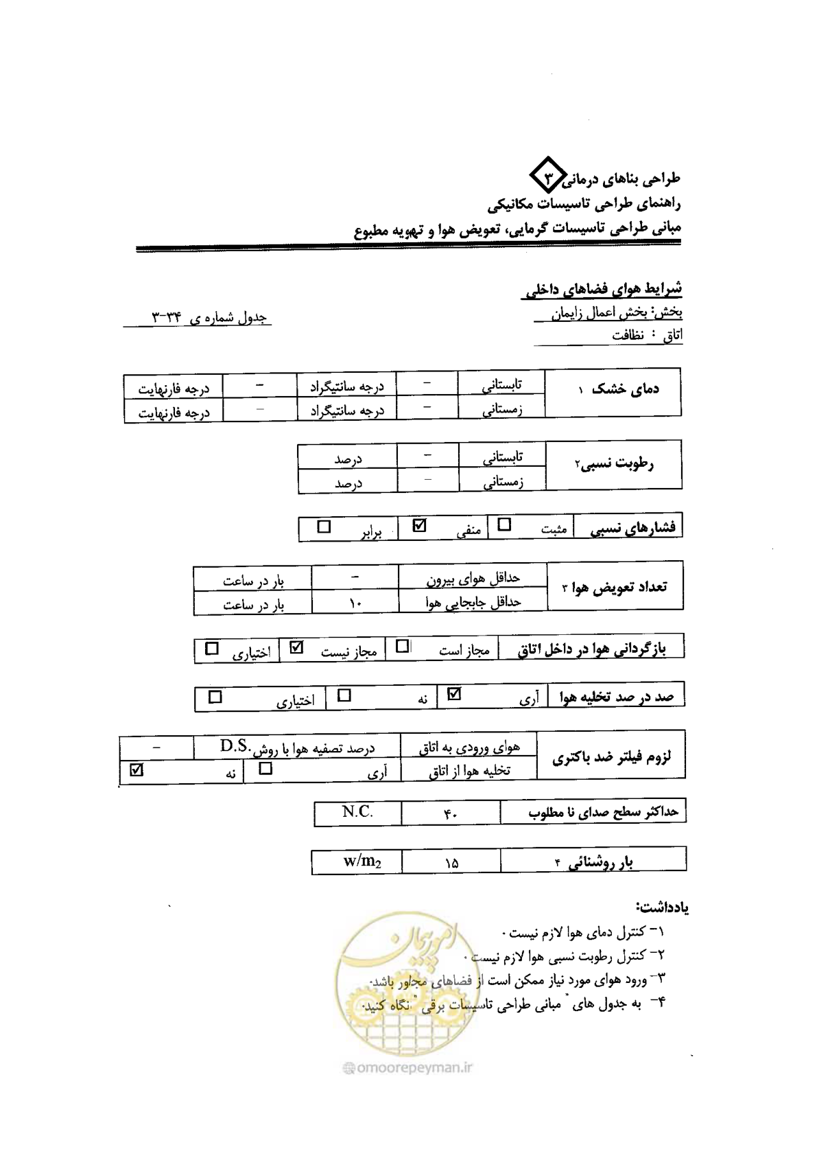 صفحه 110 از 128