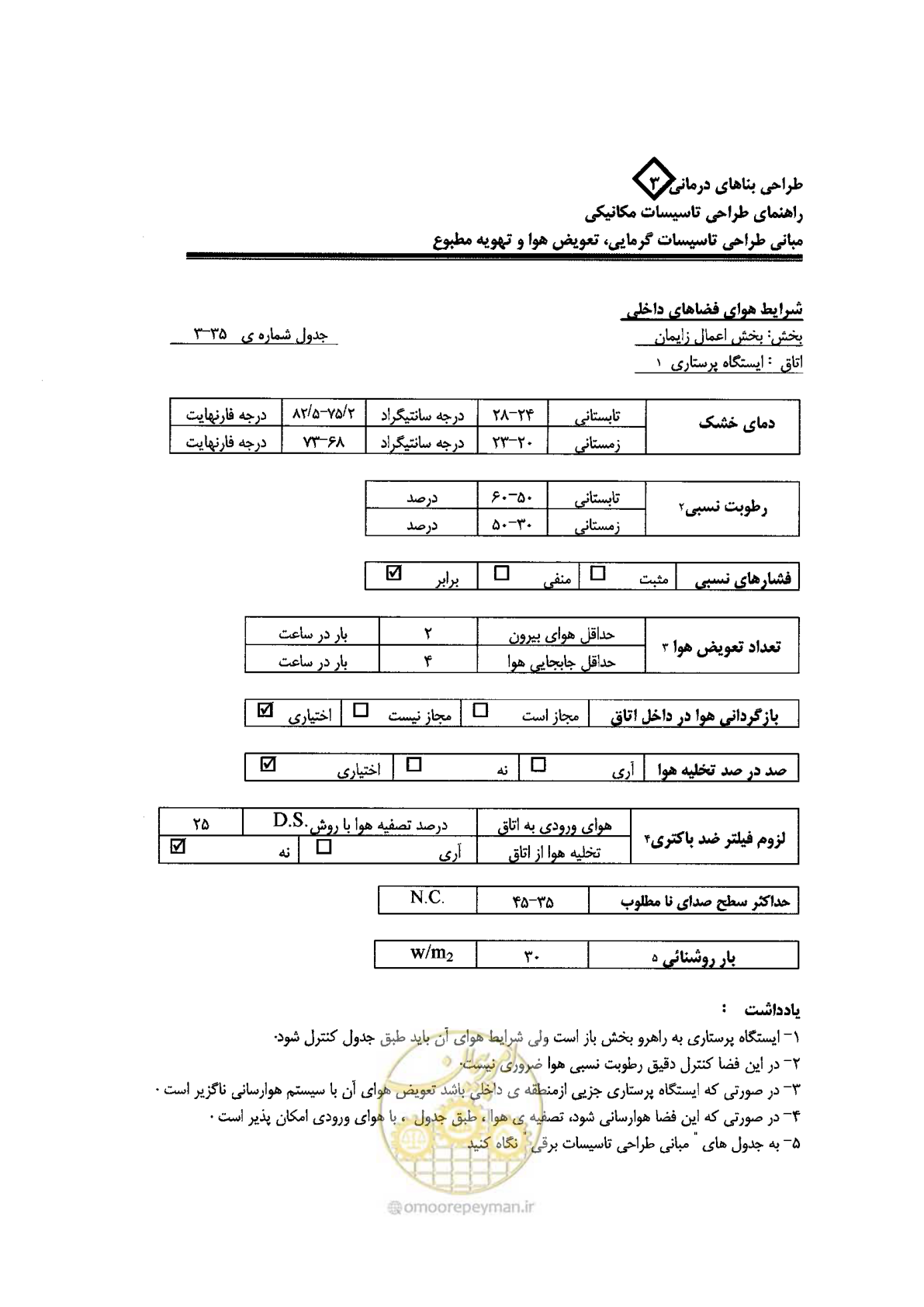صفحه 111 از 128