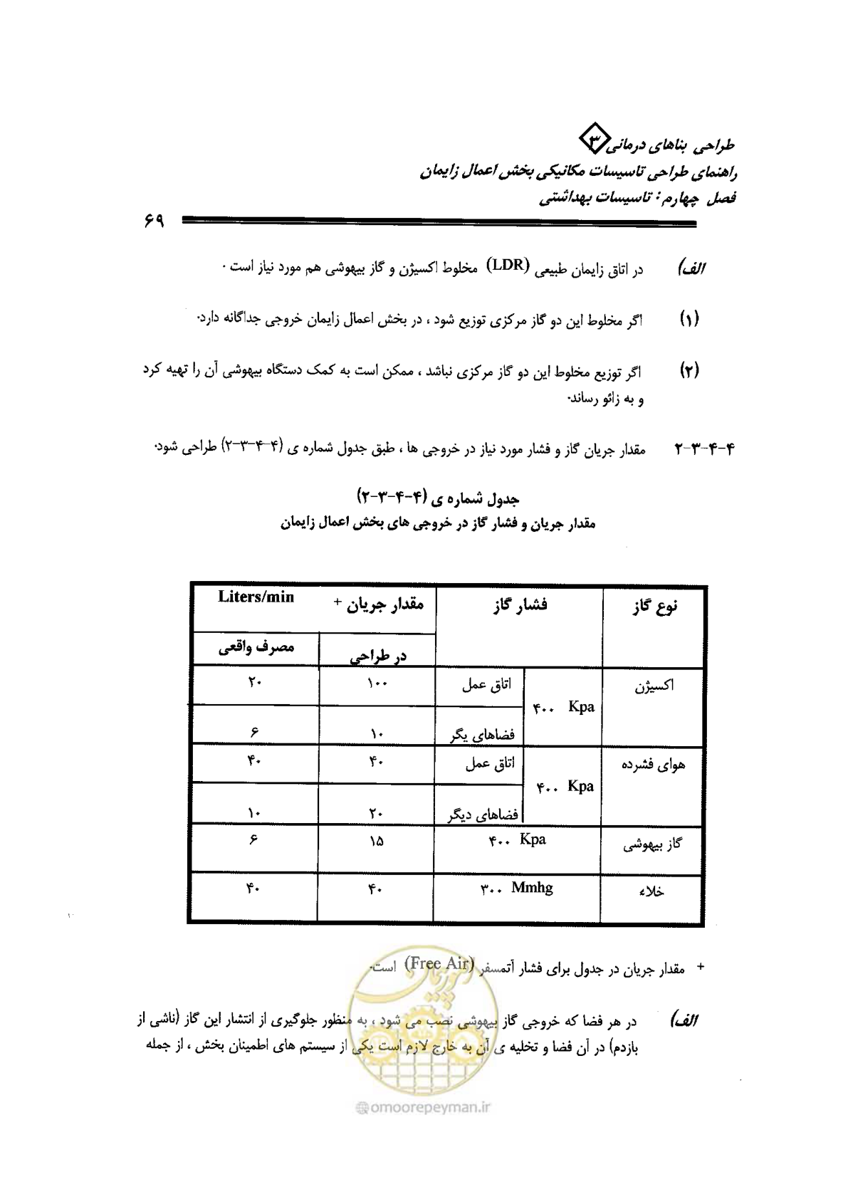 صفحه 69 از 128