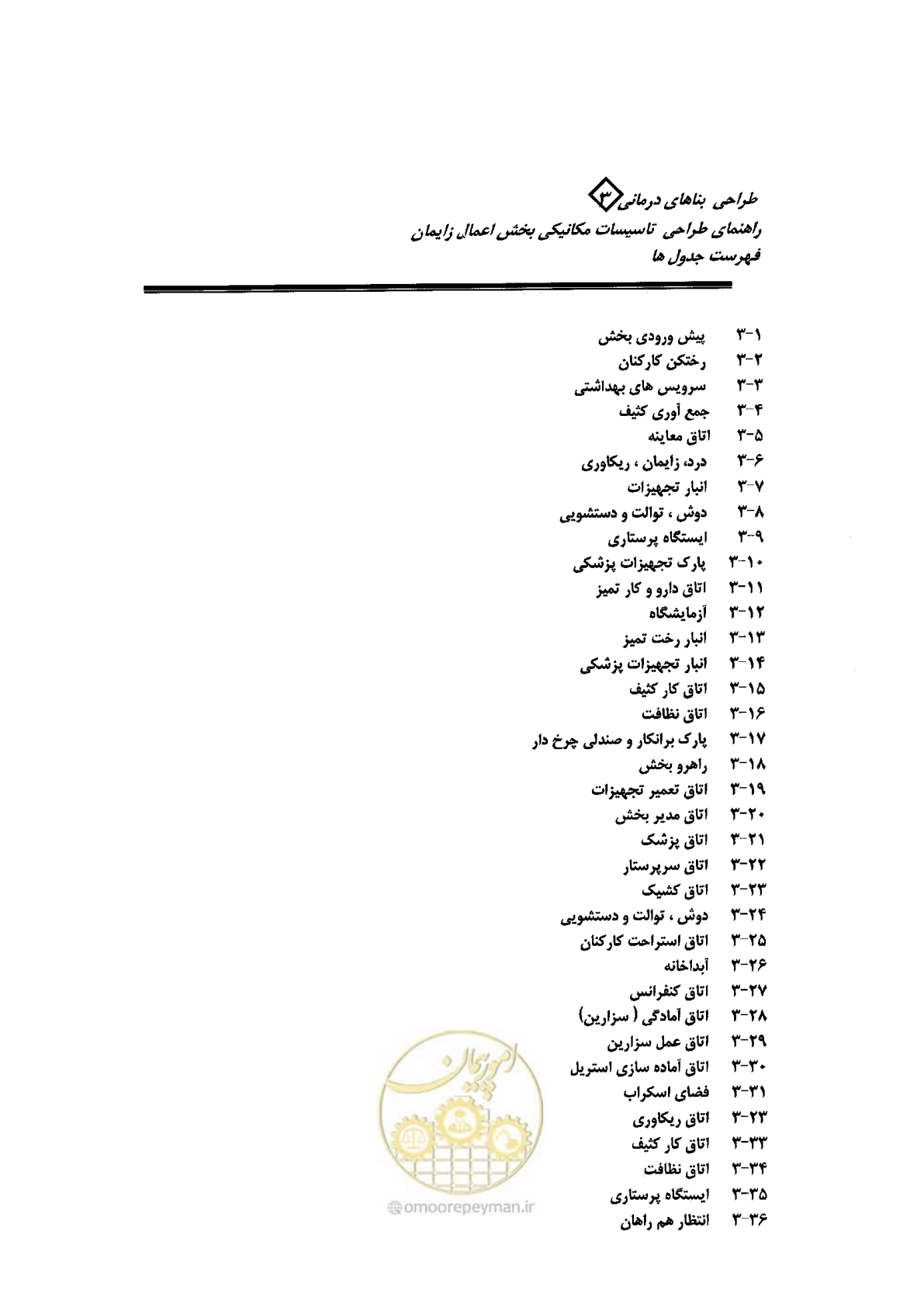 صفحه 76 از 128