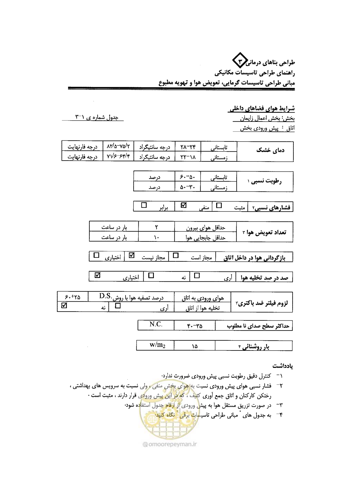 صفحه 77 از 128