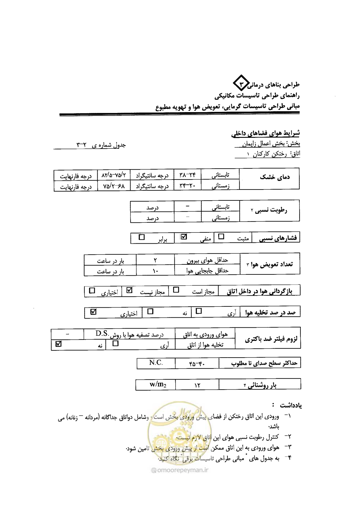 صفحه 78 از 128