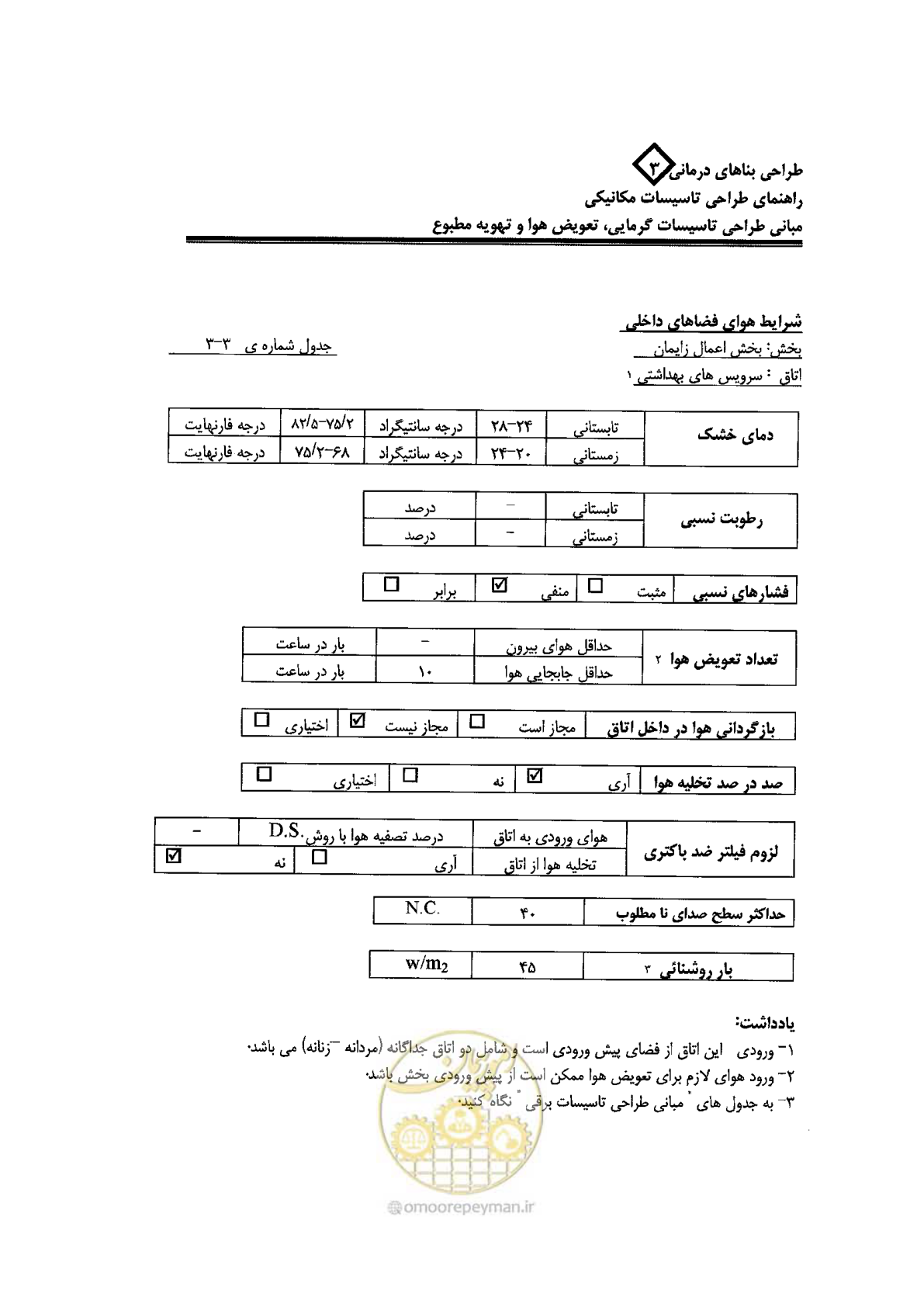 صفحه 79 از 128