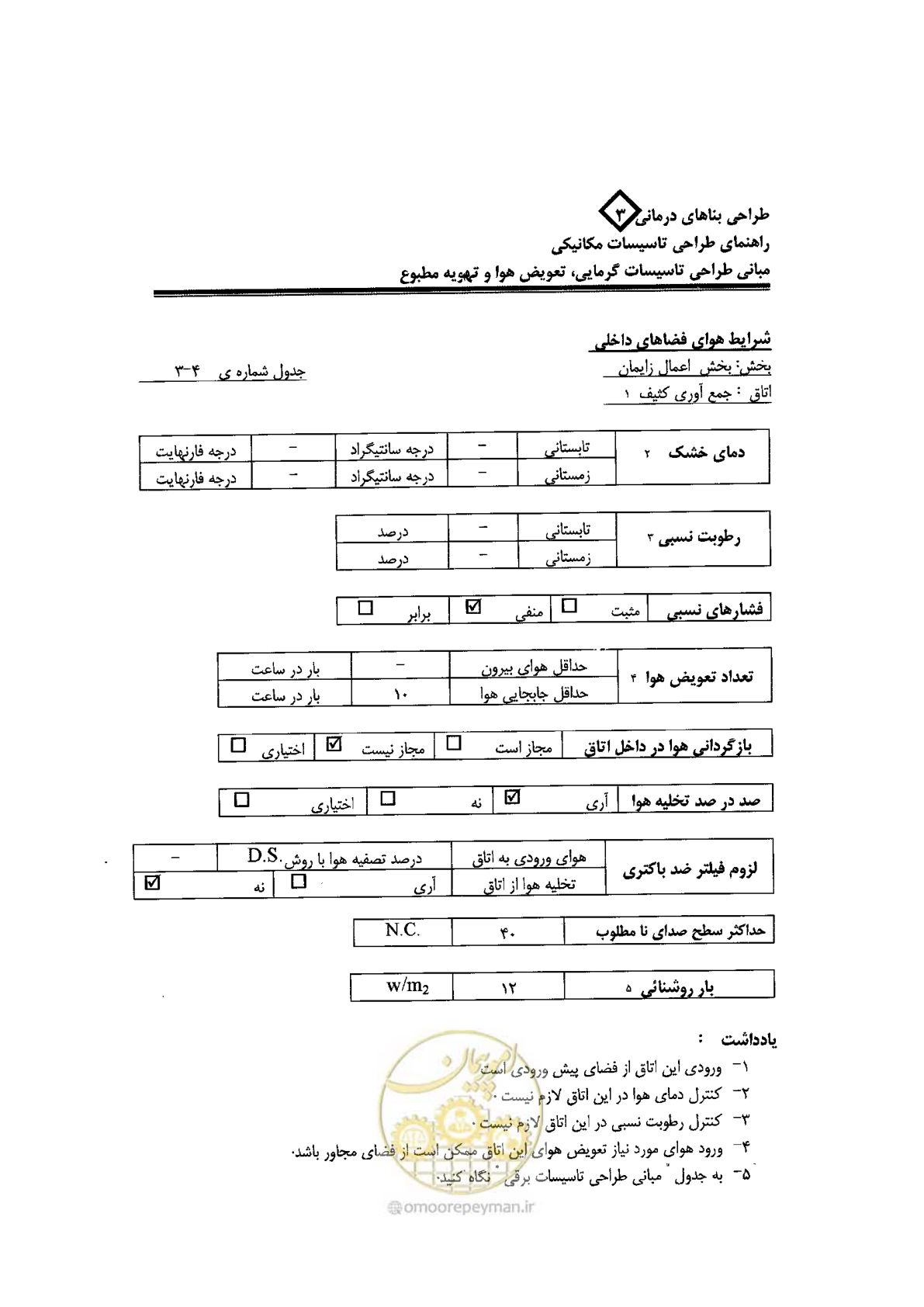 صفحه 80 از 128