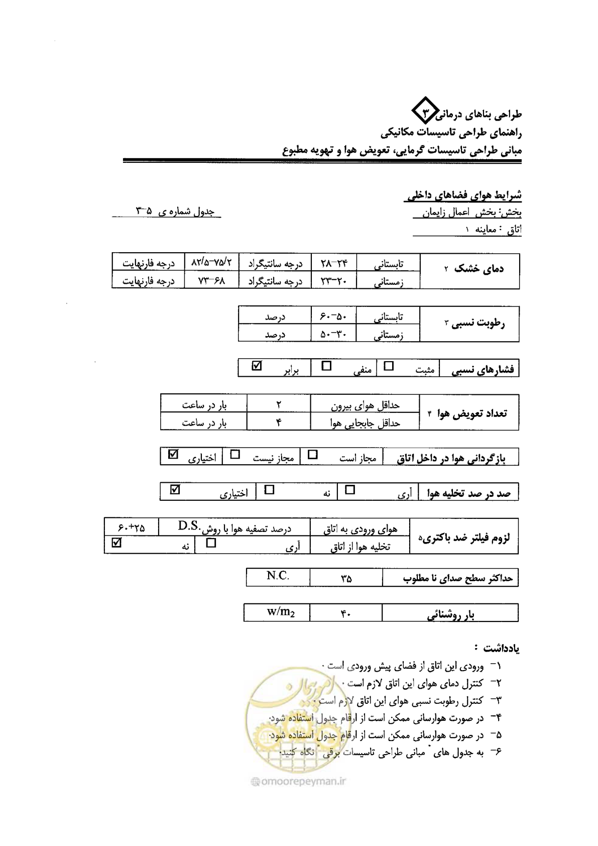 صفحه 81 از 128