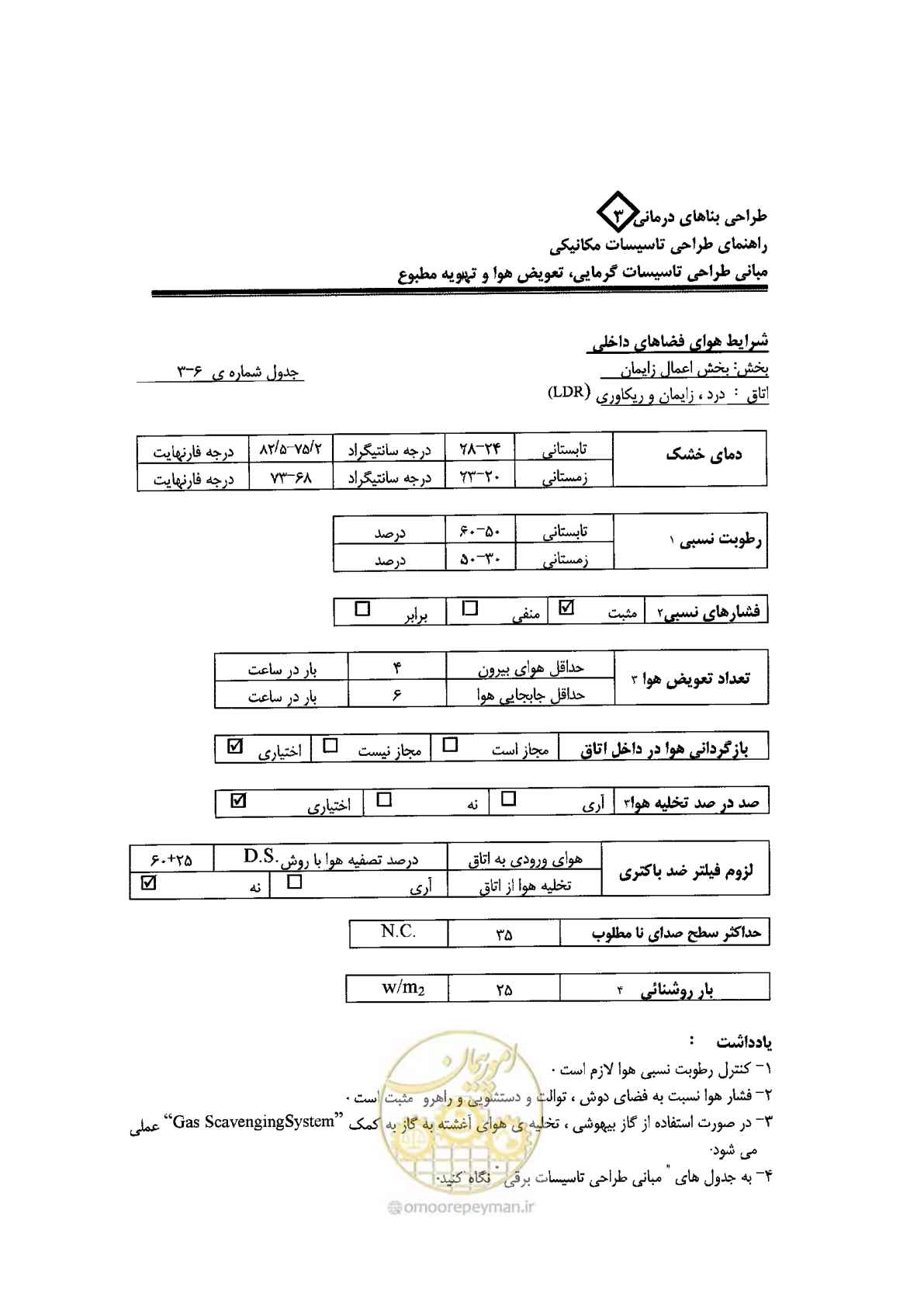 صفحه 82 از 128
