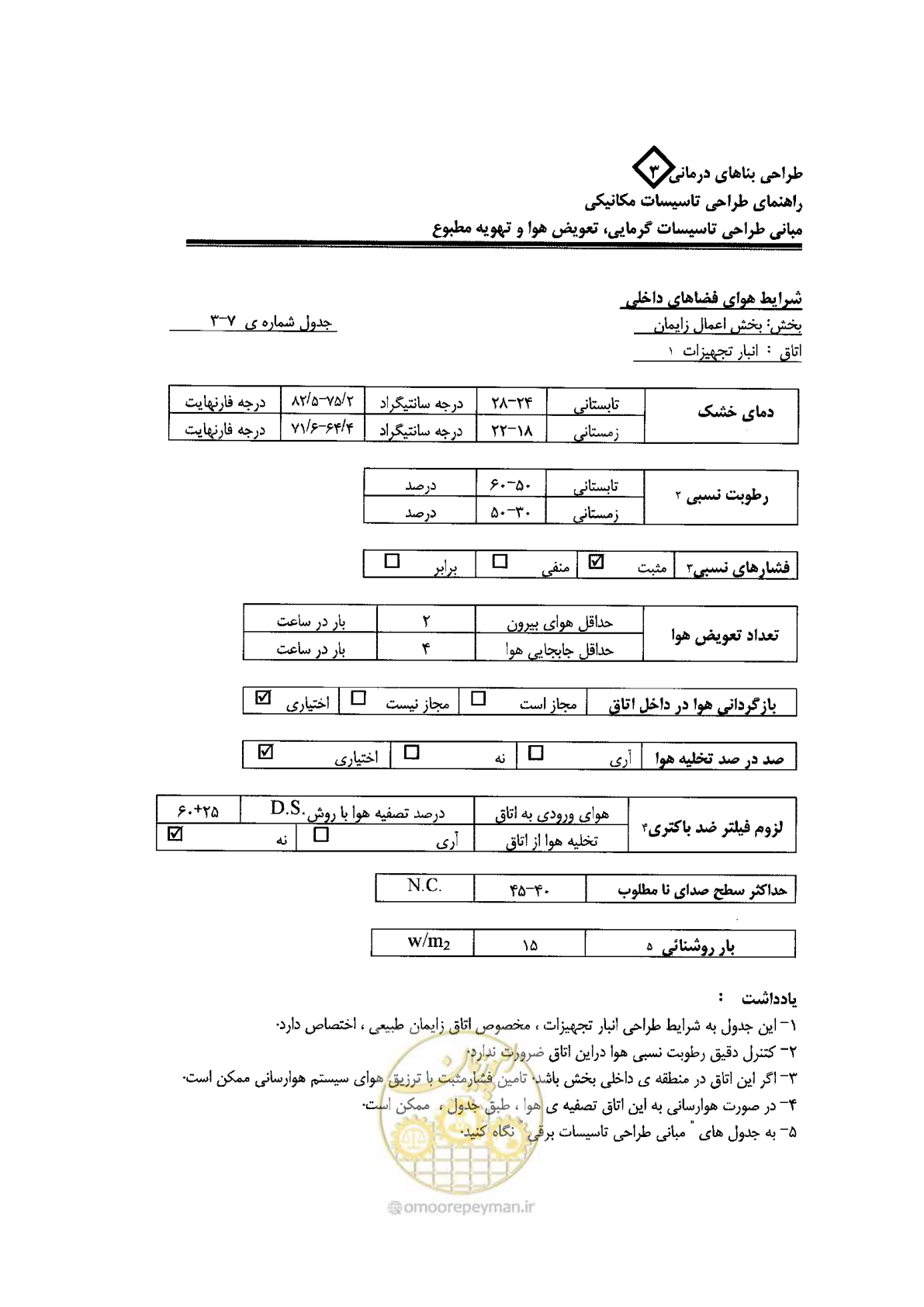 صفحه 83 از 128