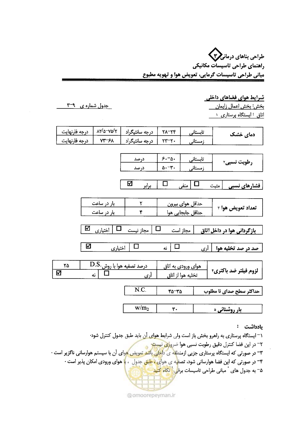 صفحه 85 از 128
