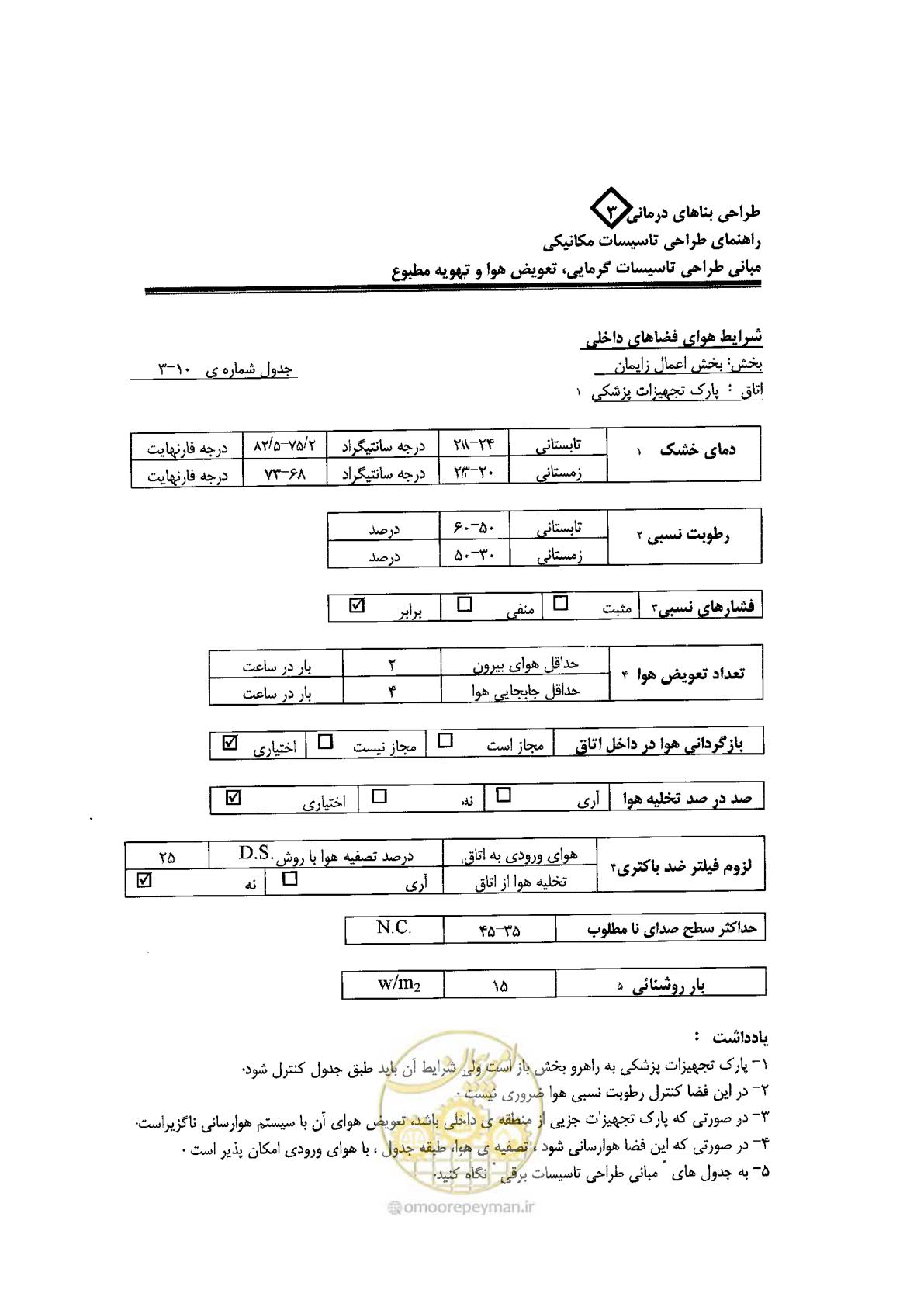 صفحه 86 از 128