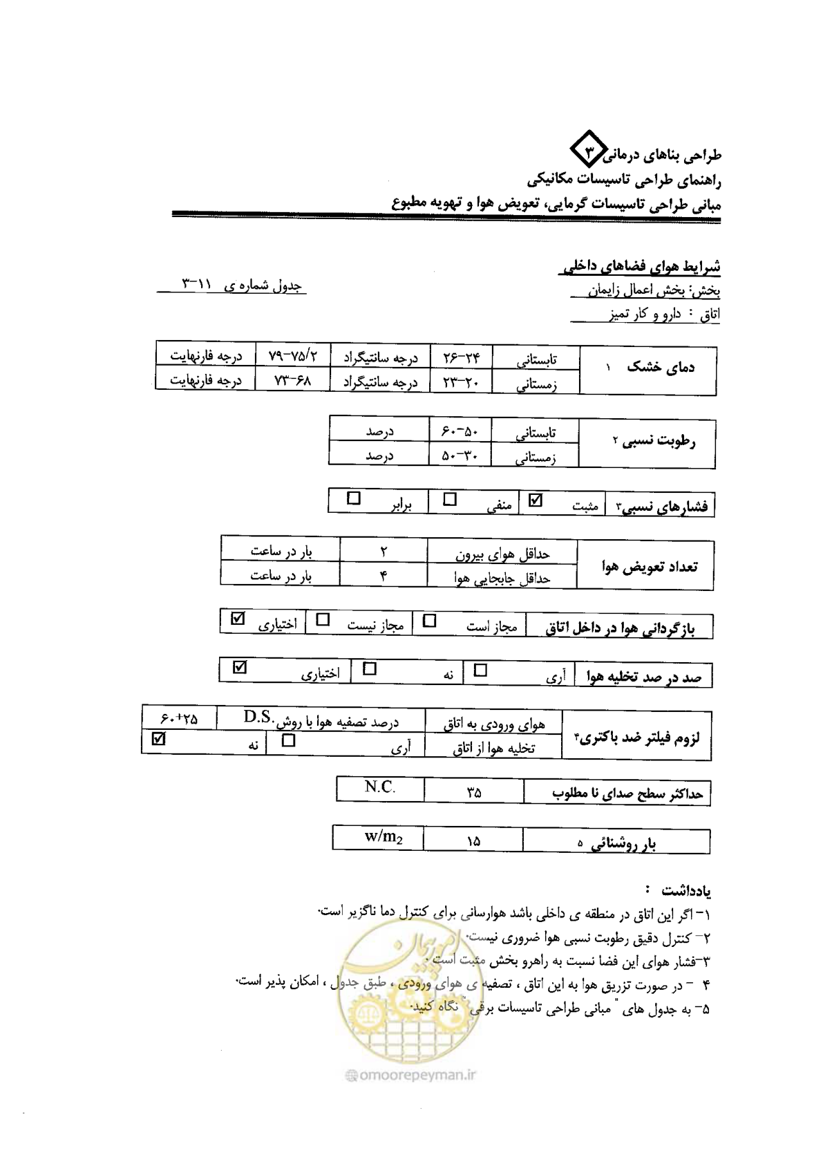 صفحه 87 از 128