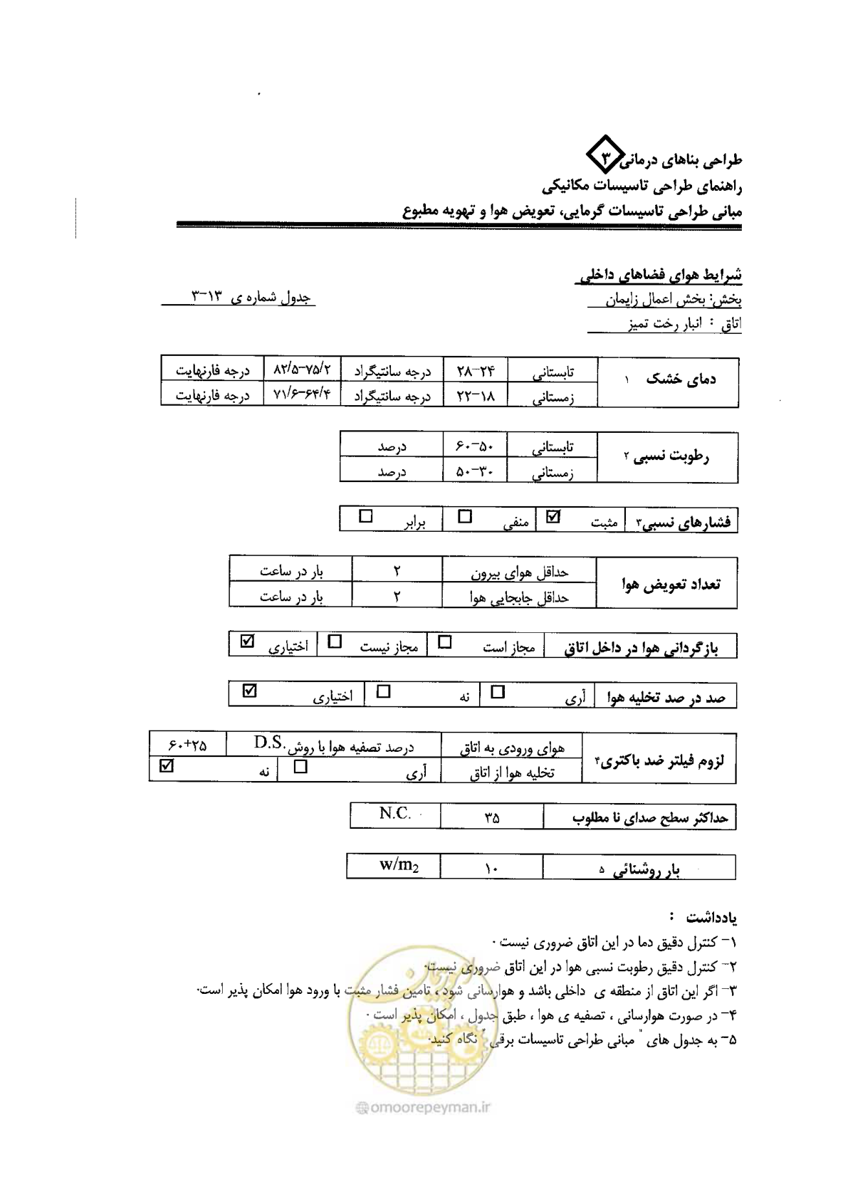صفحه 89 از 128
